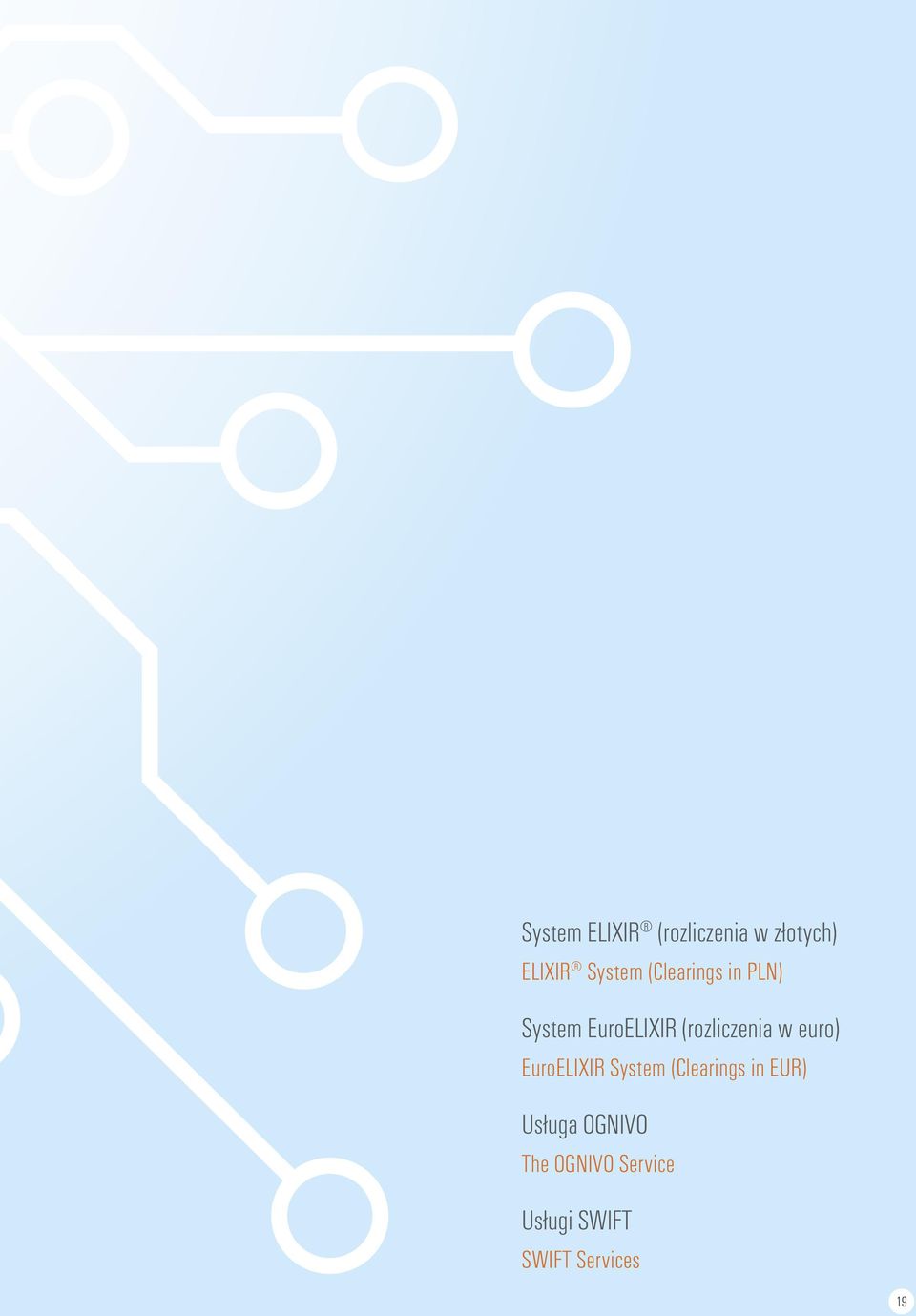 euro) EuroELIXIR System (Clearings in EUR) Usługa