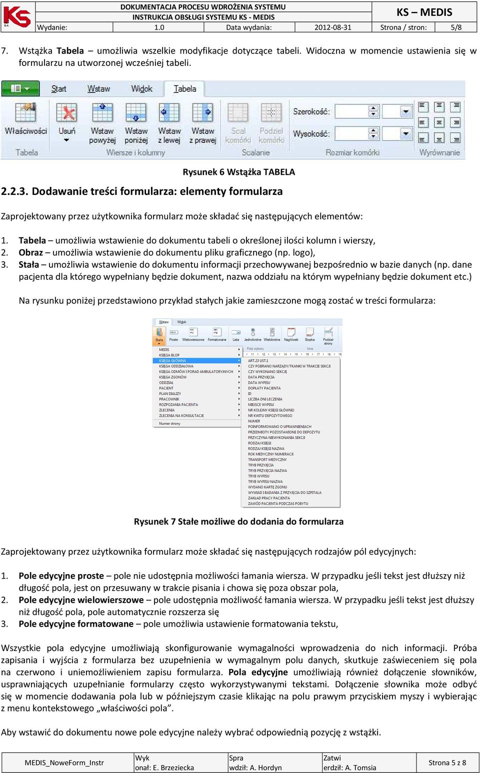 Dodawanie treści formularza: elementy formularza Zaprojektowany przez użytkownika formularz może składać się następujących elementów: 1.