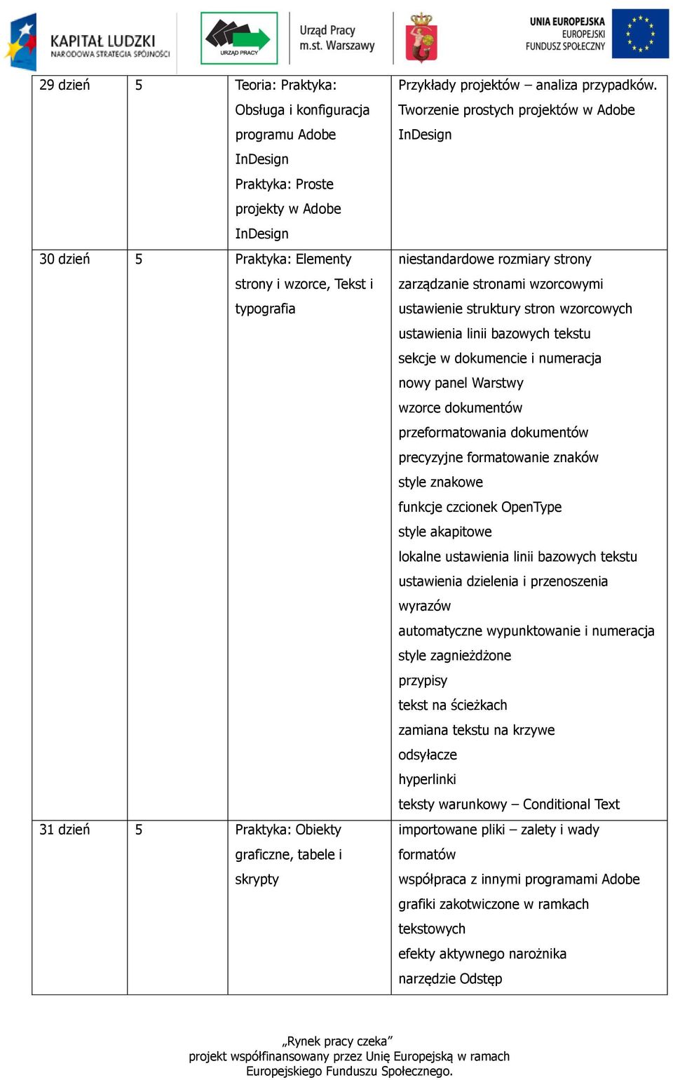 Tworzenie prostych projektów w Adobe InDesign niestandardowe rozmiary strony zarządzanie stronami wzorcowymi ustawienie struktury stron wzorcowych ustawienia linii bazowych tekstu sekcje w dokumencie