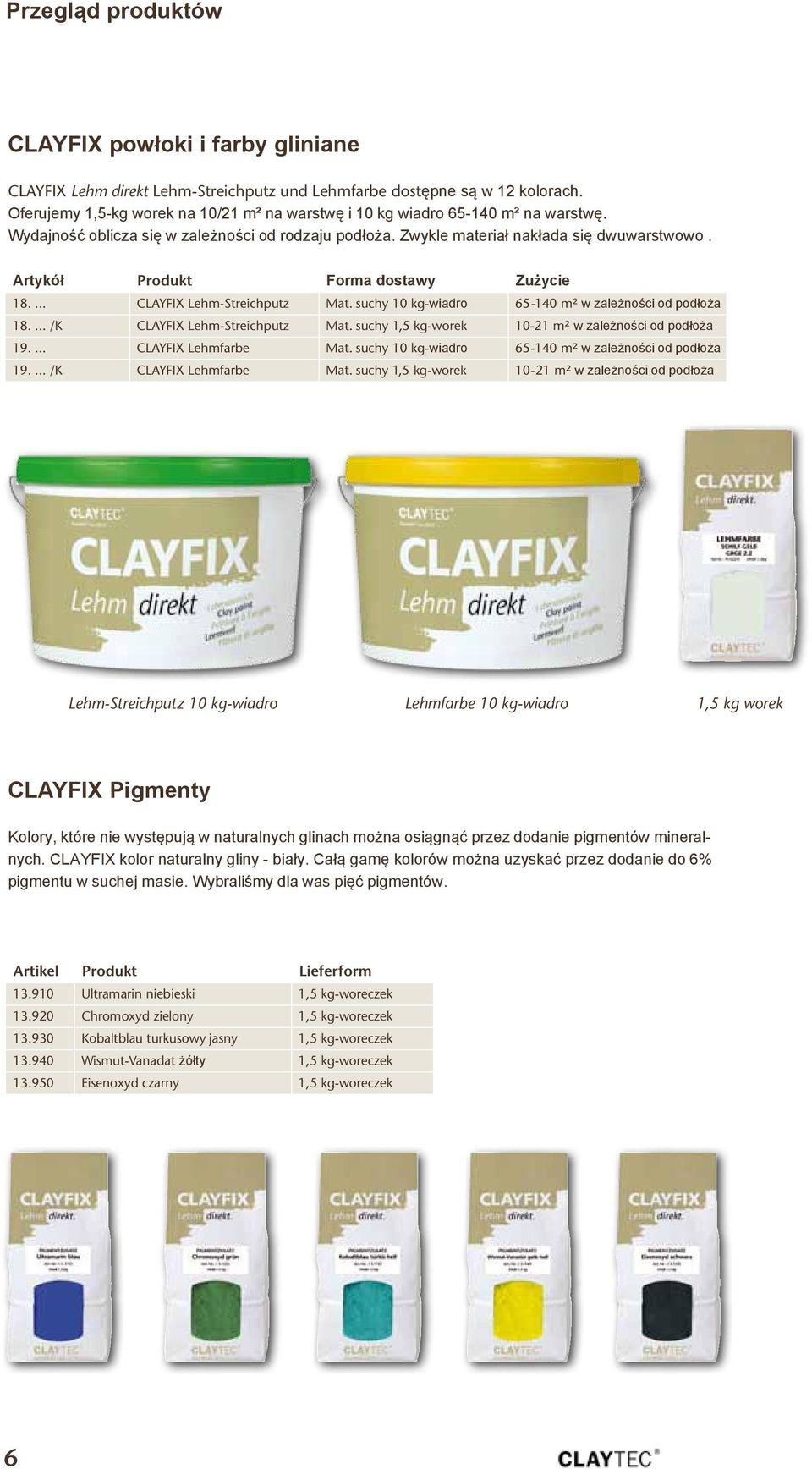 Artykół Produkt Forma dostawy Zużycie 18.... CLAYFIX Lehm-Streichputz Mat. suchy 10 kg-wiadro 65-140 m² w zależności od podłoża 18.... /K CLAYFIX Lehm-Streichputz Mat.