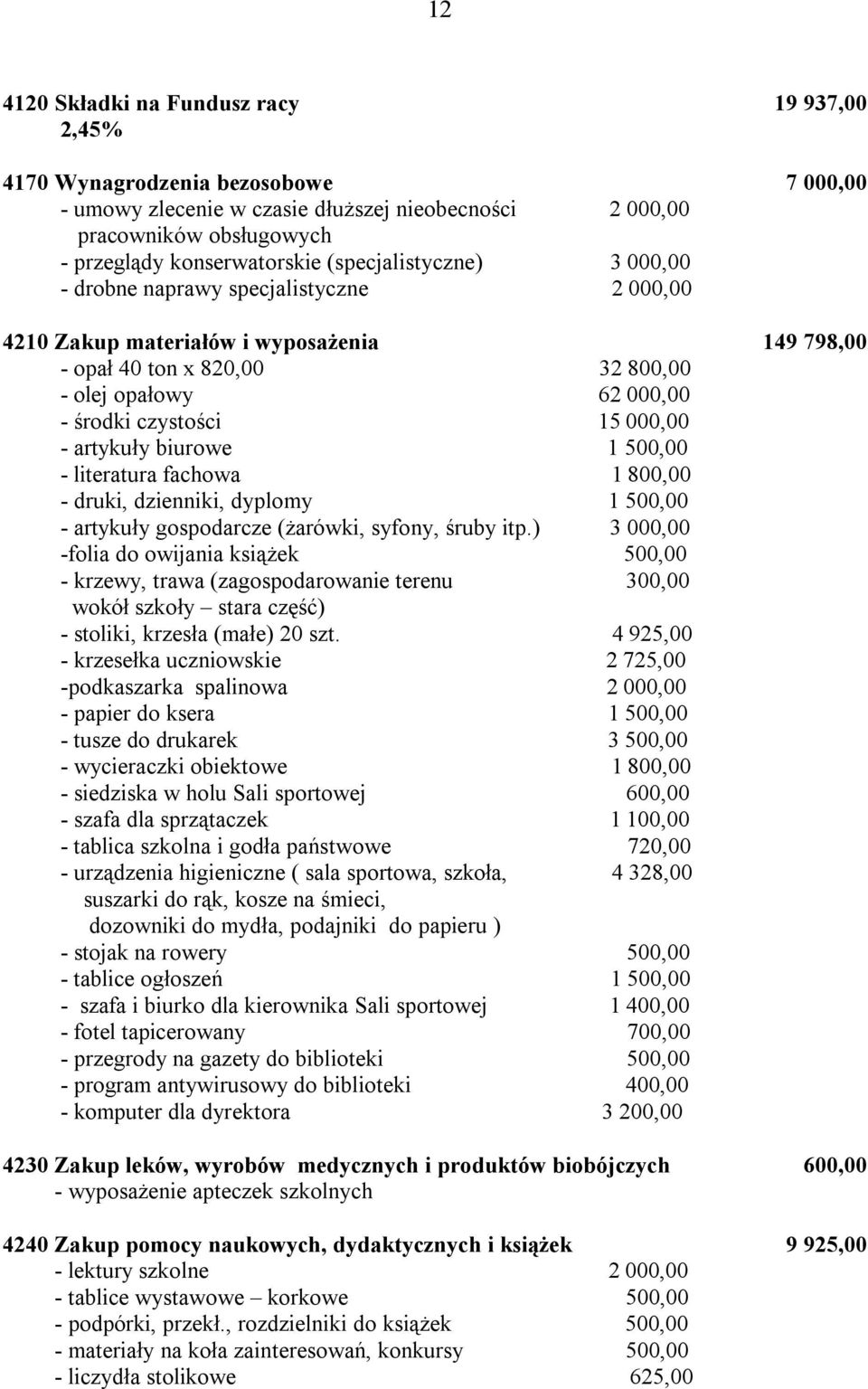 - literatura fachowa 1 800,00 - druki, dzienniki, dyplomy 1 500,00 - artykuły gospodarcze (żarówki, syfony, śruby itp.