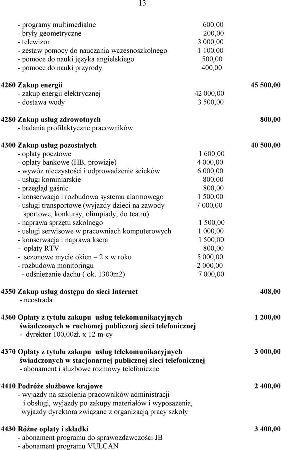 - opłaty pocztowe 1 600,00 - opłaty bankowe (HB, prowizje) 4 000,00 - wywóz nieczystości i odprowadzenie ścieków 6 000,00 - usługi kominiarskie 800,00 - przegląd gaśnic 800,00 - konserwacja i