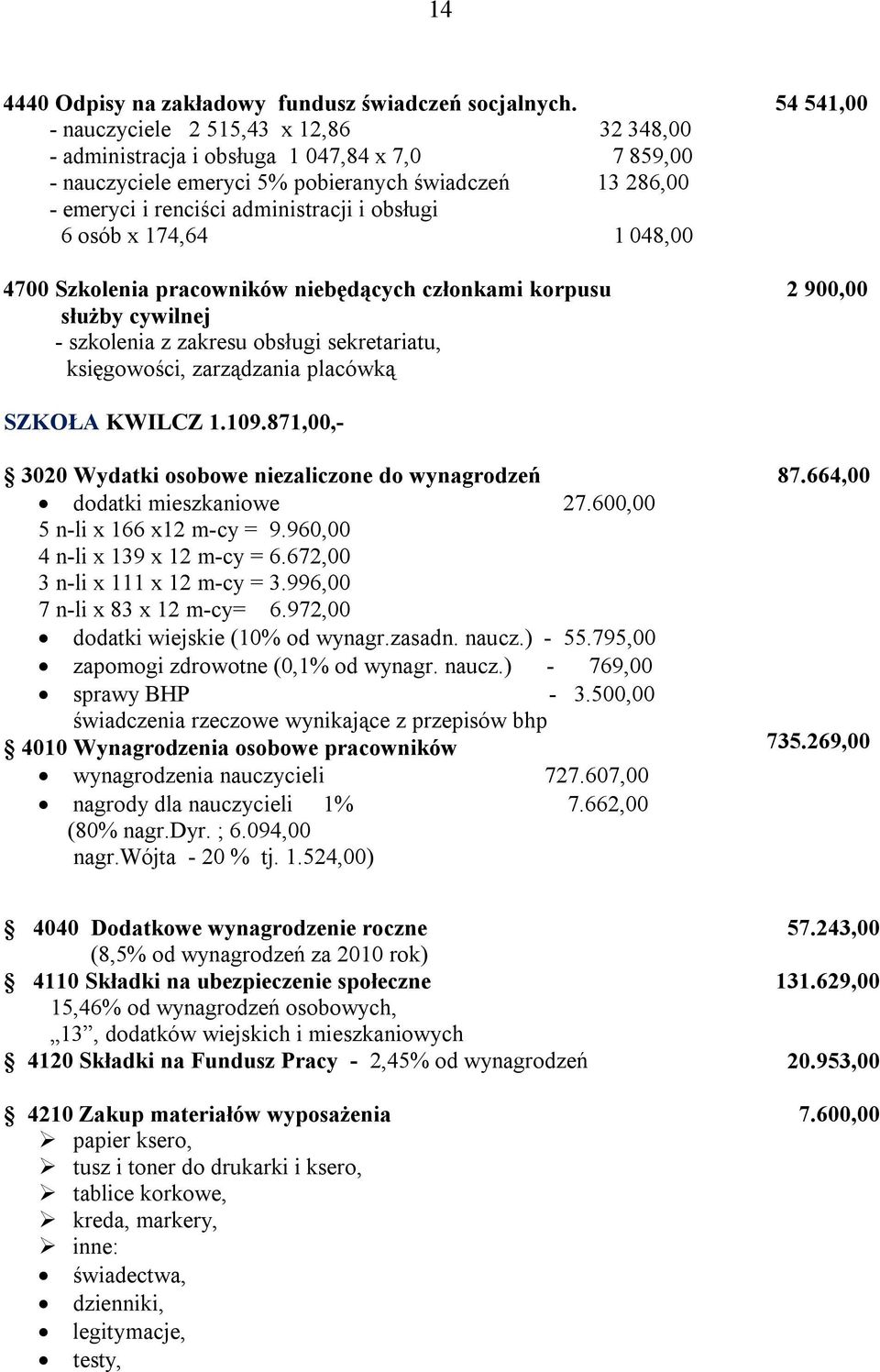 x 174,64 1 048,00 4700 Szkolenia pracowników niebędących członkami korpusu służby cywilnej - szkolenia z zakresu obsługi sekretariatu, księgowości, zarządzania placówką 54 541,00 2 900,00 SZKOŁA