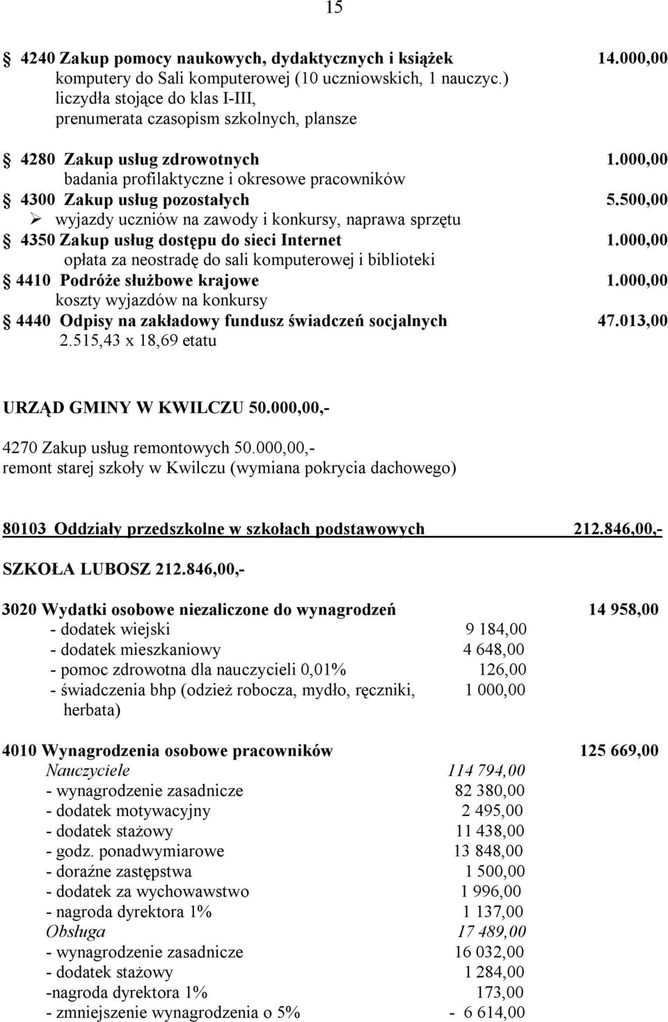 zawody i konkursy, naprawa sprzętu 4350 Zakup usług dostępu do sieci Internet opłata za neostradę do sali komputerowej i biblioteki 4410 Podróże służbowe krajowe koszty wyjazdów na konkursy 4440