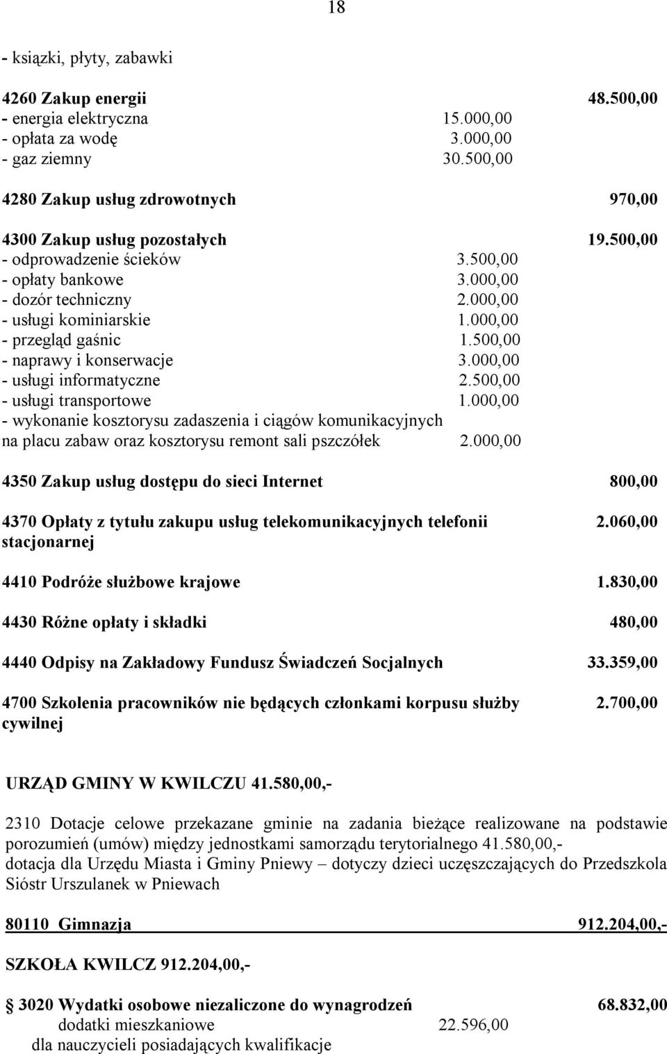 000,00 - przegląd gaśnic 1.500,00 - naprawy i konserwacje 3.000,00 - usługi informatyczne 2.500,00 - usługi transportowe 1.