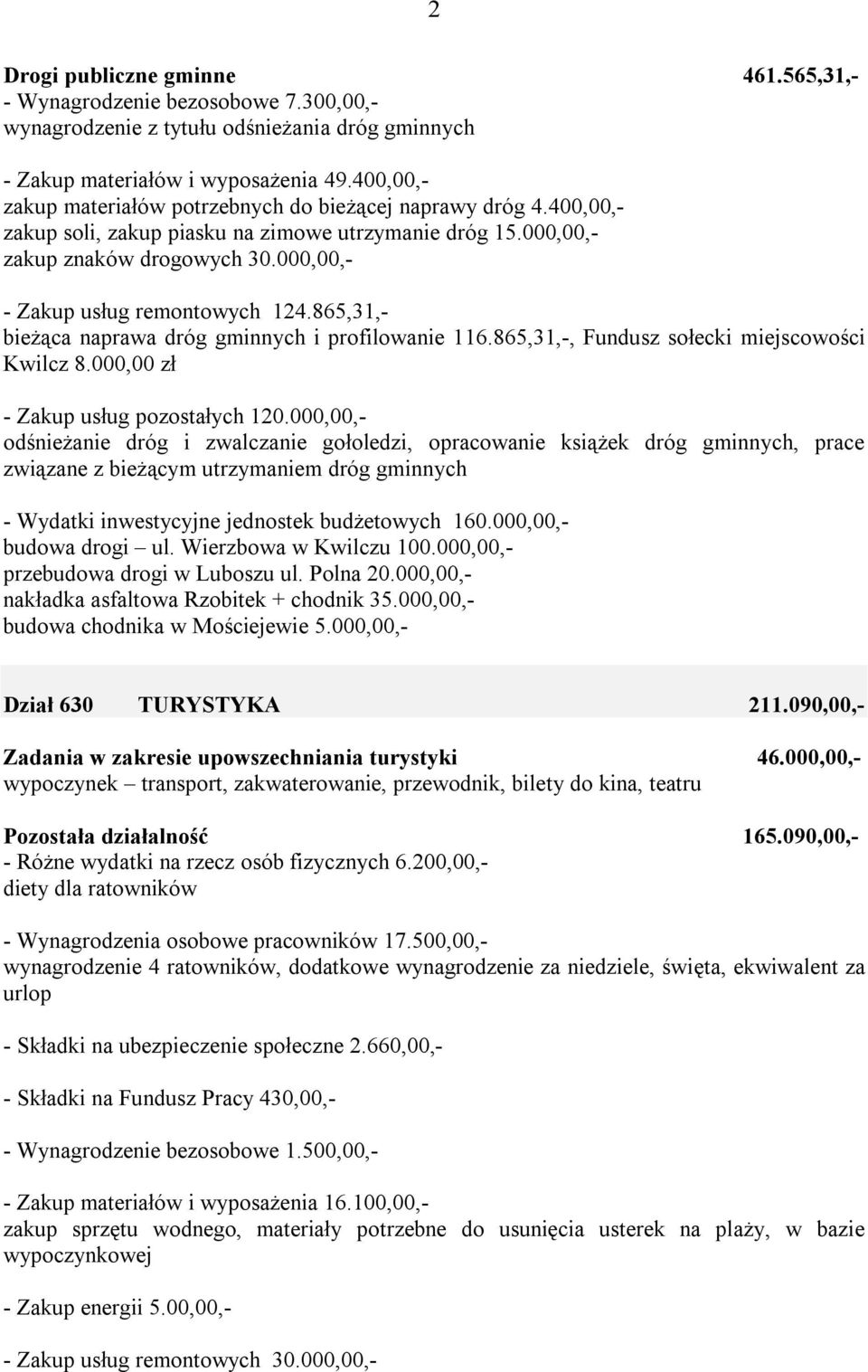 000,00,- - Zakup usług remontowych 124.865,31,- bieżąca naprawa dróg gminnych i profilowanie 116.865,31,-, Fundusz sołecki miejscowości Kwilcz 8.000,00 zł - Zakup usług pozostałych 120.