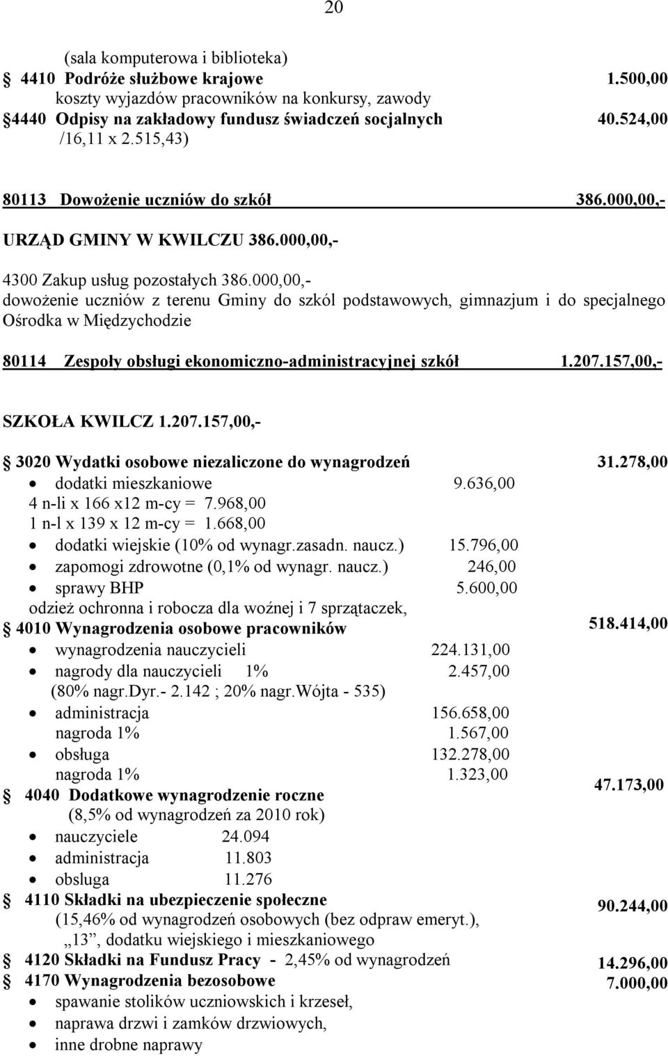 000,00,- dowożenie uczniów z terenu Gminy do szkól podstawowych, gimnazjum i do specjalnego Ośrodka w Międzychodzie 80114 Zespoły obsługi ekonomiczno-administracyjnej szkół 1.207.