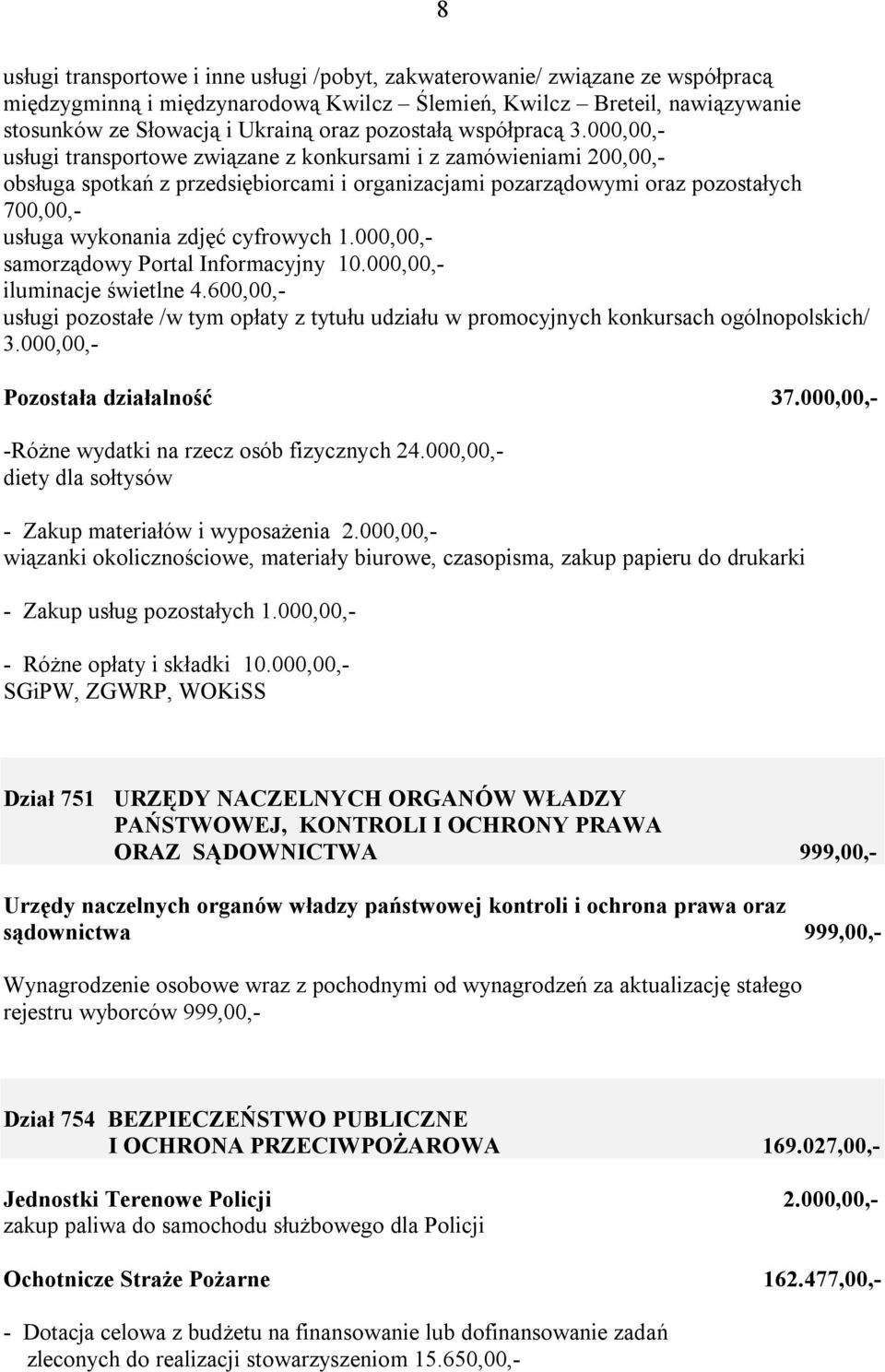 000,00,- usługi transportowe związane z konkursami i z zamówieniami 200,00,- obsługa spotkań z przedsiębiorcami i organizacjami pozarządowymi oraz pozostałych 700,00,- usługa wykonania zdjęć