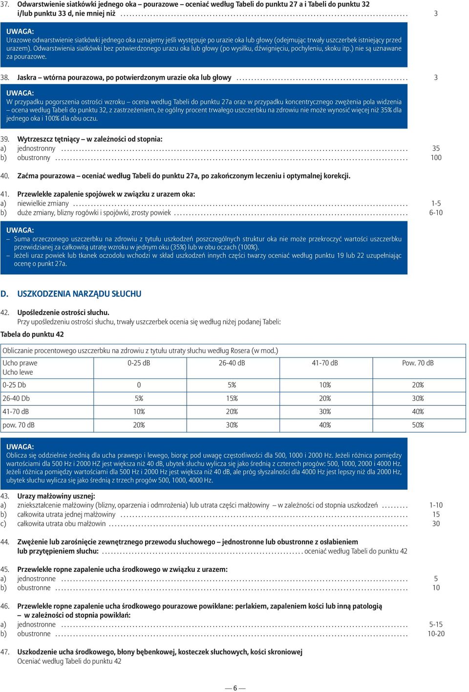 Odwarstwienia siatkówki bez potwierdzonego urazu oka lub głowy (po wysiłku, dźwignięciu, pochyleniu, skoku itp.) nie są uznawane za pourazowe. 38.