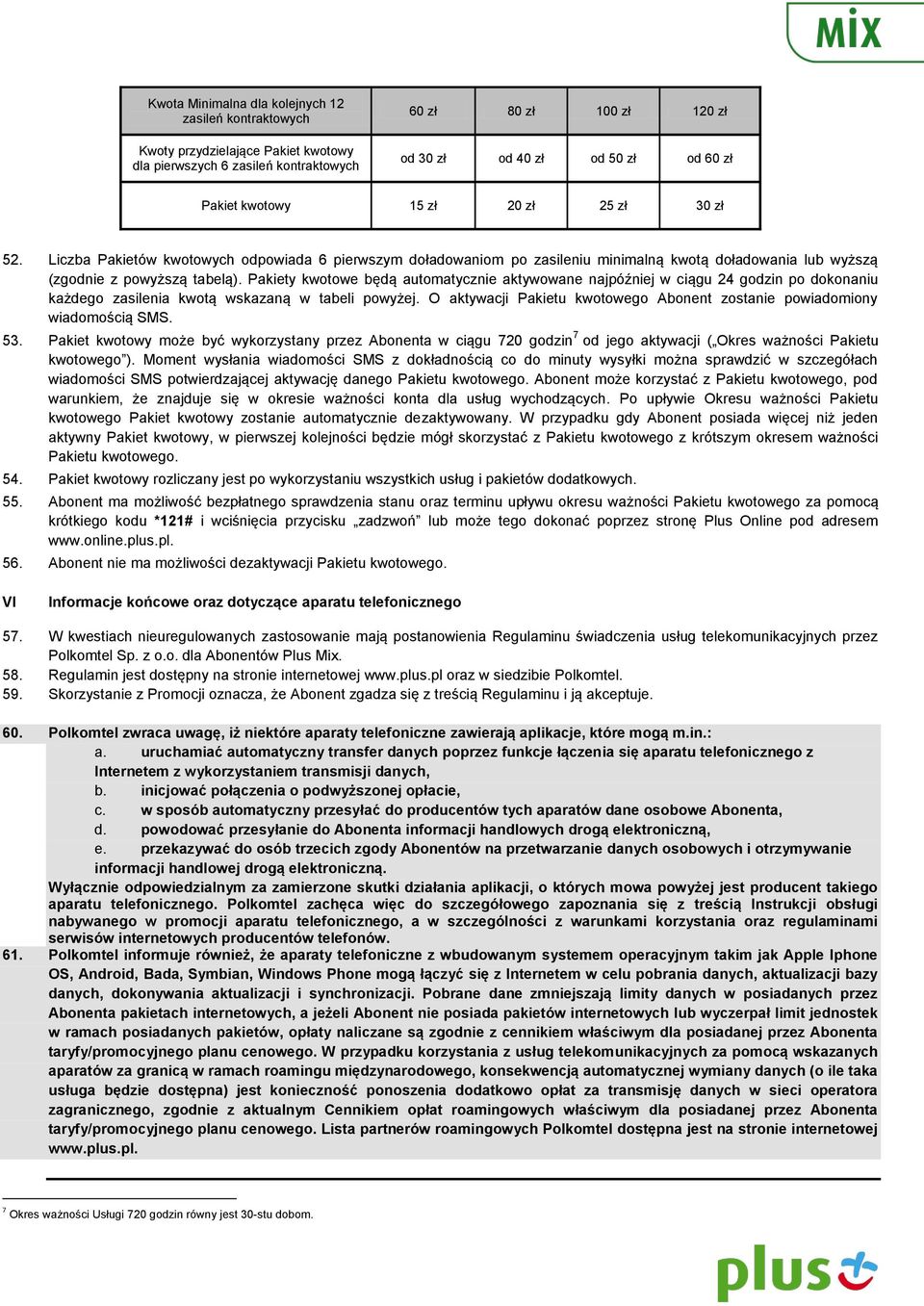 Pakiety kwotowe będą automatycznie aktywowane najpóźniej w ciągu 24 godzin po dokonaniu każdego zasilenia kwotą wskazaną w tabeli powyżej.