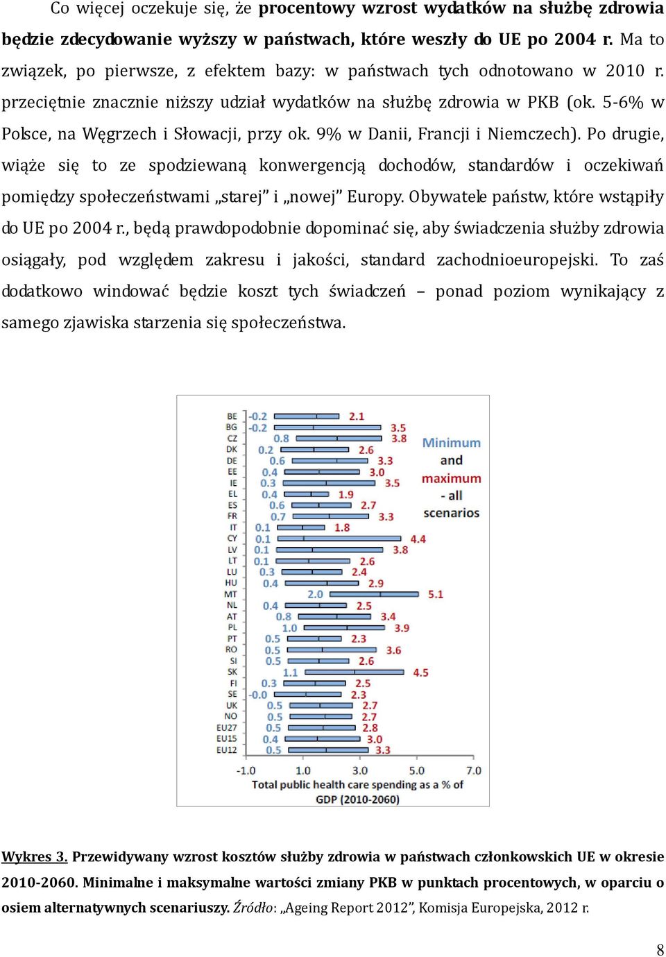 5-6% w Polsce, na Węgrzech i Słowacji, przy ok. 9% w Danii, Francji i Niemczech).