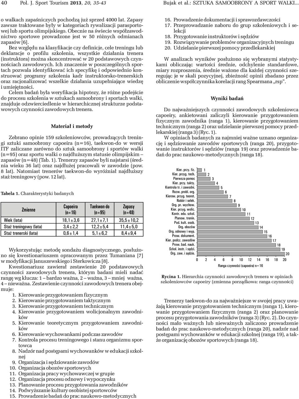 Bez wzglêdu na klasyfikacje czy definicje, cele treningu lub deklaracje o profilu szkolenia, wszystkie dzia³ania trenera (instruktora) mo na skoncentrowaæ w podstawowych czynnoœciach zawodowych.