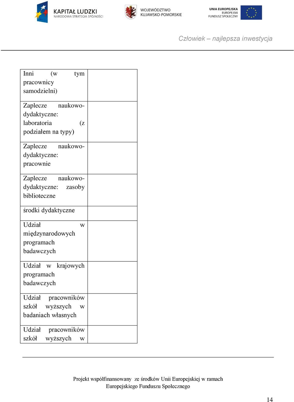 środki dydaktyczne Udział międzynarodowych programach badawczych w Udział w krajowych programach