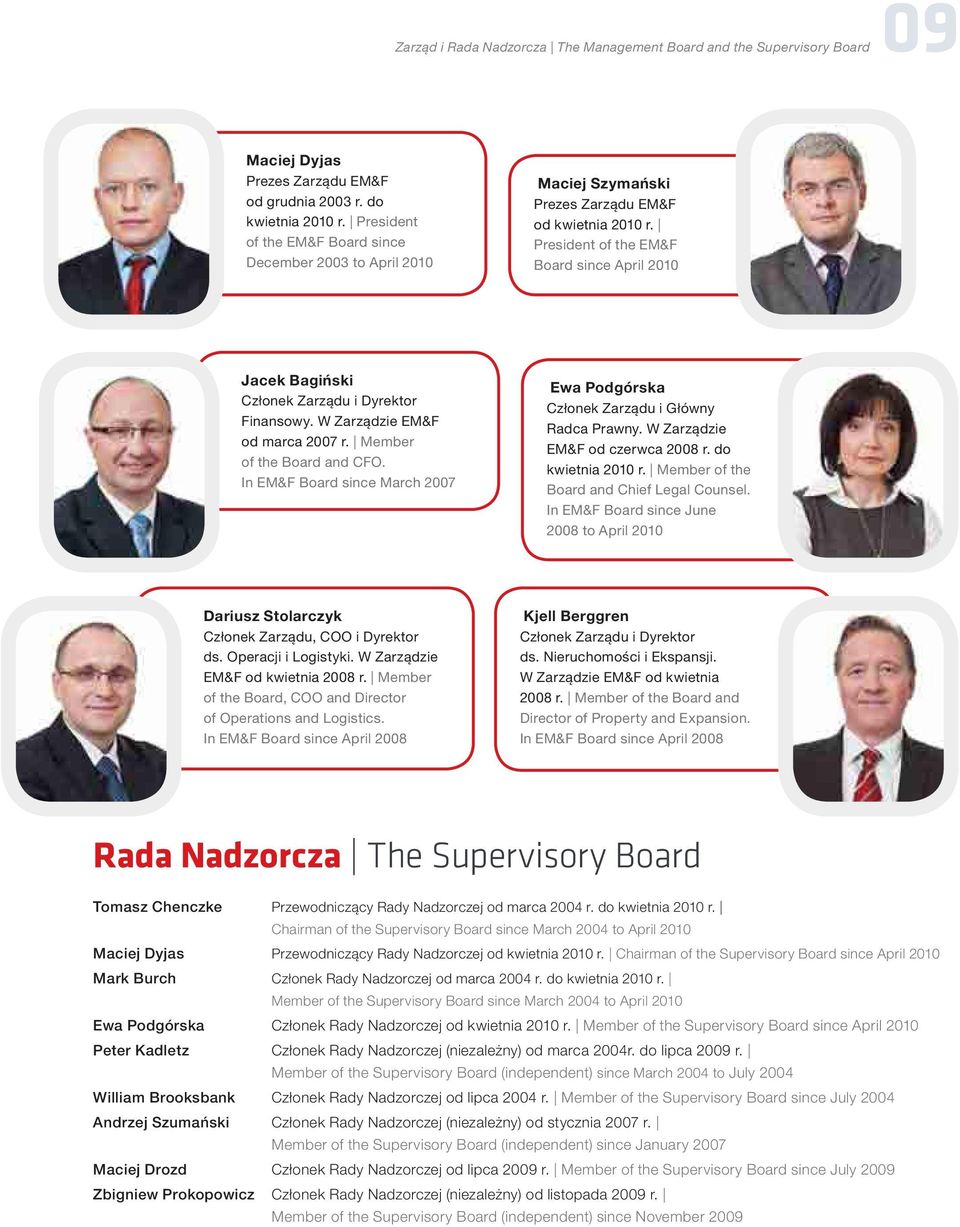 President of the EM&F Board since April 200 Jacek Bagiński Członek Zarządu i Dyrektor Finansowy. W Zarządzie EM&F od marca 2007 r. Member of the Board and CFO.