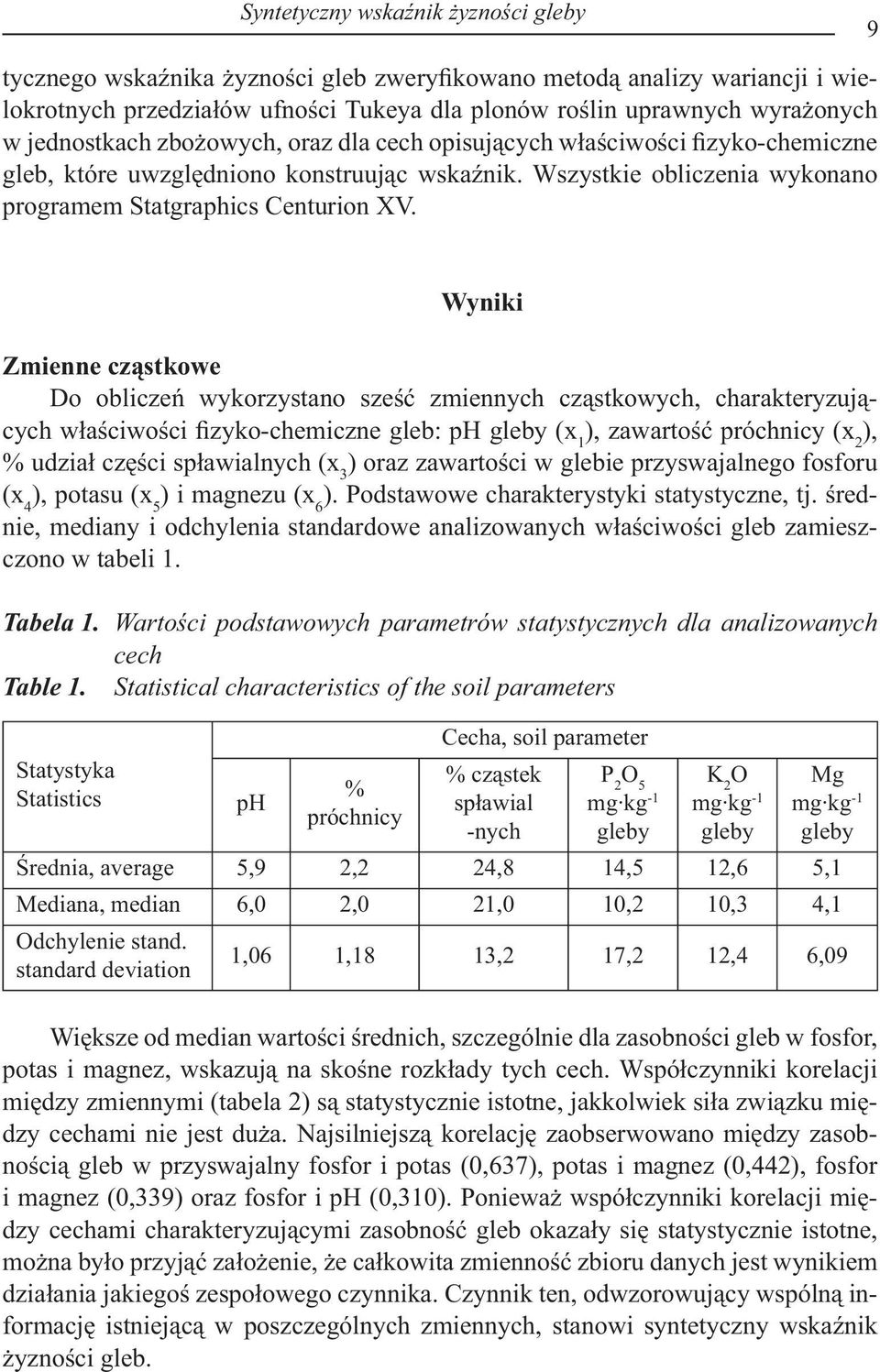 Wyniki Zmienne cząstkowe Do obliczeń wykorzystano sześć zmiennych cząstkowych, charakteryzujących właściwości fizyko-chemiczne gleb: ph gleby (x 1 ), zawartość próchnicy (x 2 ), % udział części