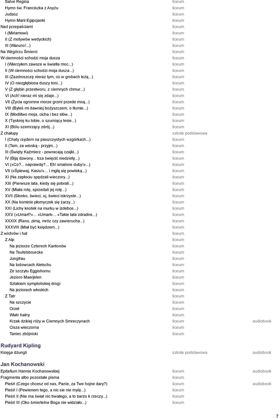 ..) IV (O niezgłębiona duszy toni...) V (Z głębin przestworu, z ciemnych chmur...) VI (Ach! nieraz mi się zdaje...) VII (Życia ogromne morze grzmi przede mną.