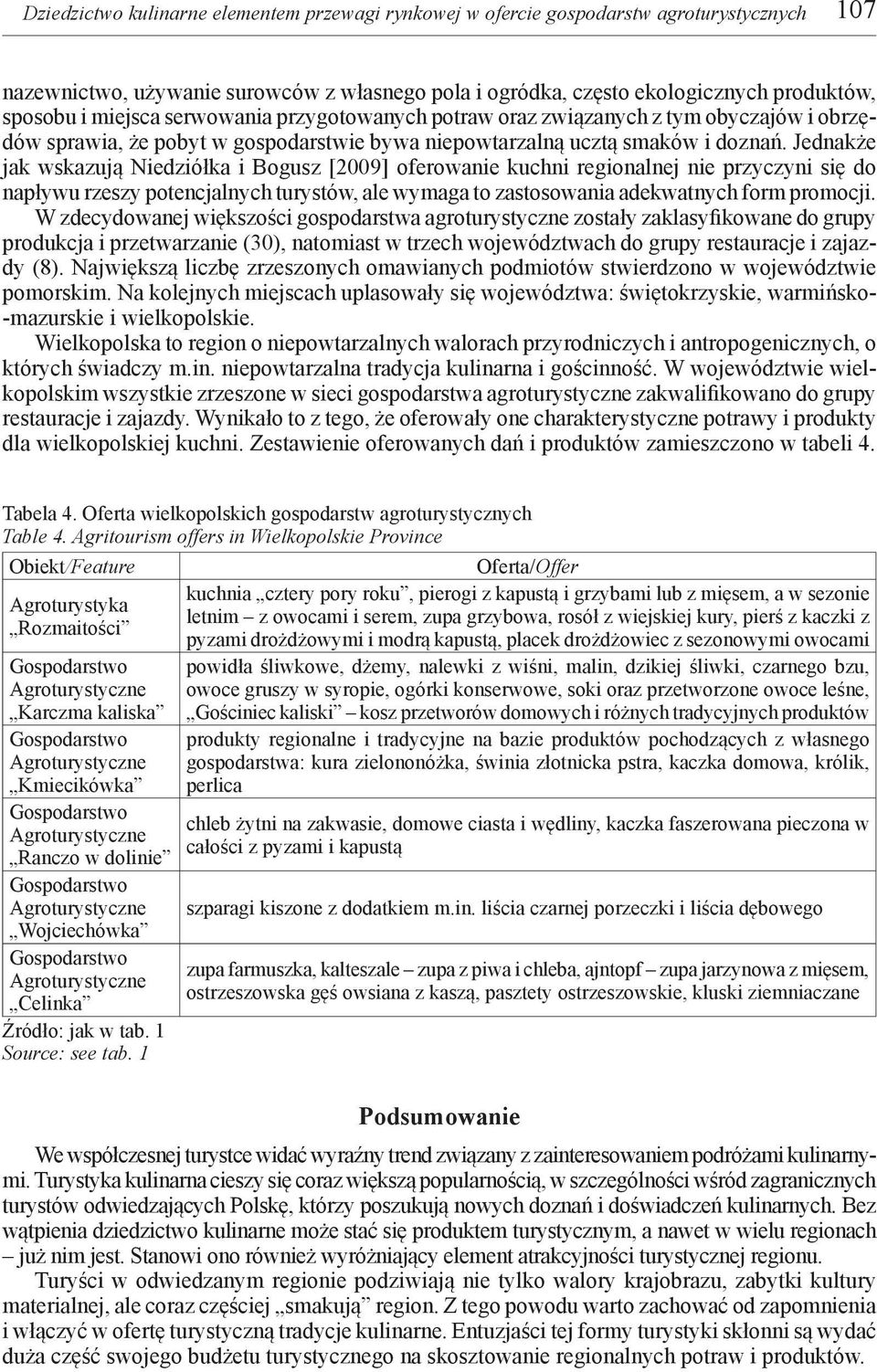 Jednakże jak wskazują Niedziółka i Bogusz [2009] oferowanie kuchni regionalnej nie przyczyni się do napływu rzeszy potencjalnych turystów, ale wymaga to zastosowania adekwatnych form promocji.