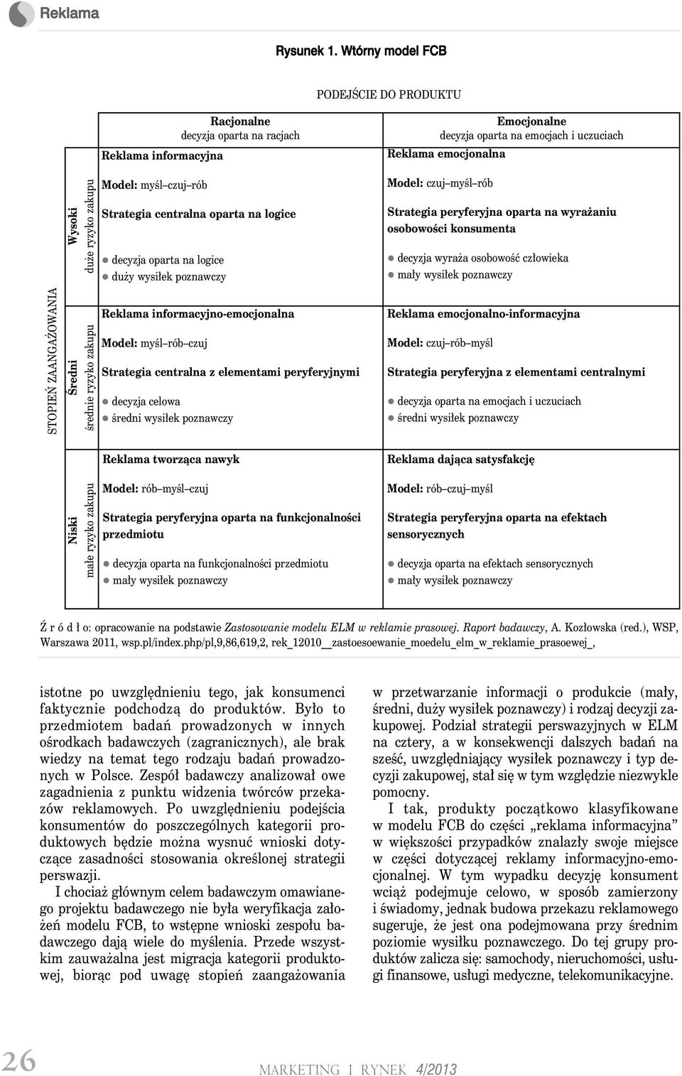 logice duży wysiłek poznawczy Emocjonalne decyzja oparta na emocjach i uczuciach Reklama emocjonalna Model: czuj myśl rób Strategia peryferyjna oparta na wyrażaniu osobowości konsumenta decyzja