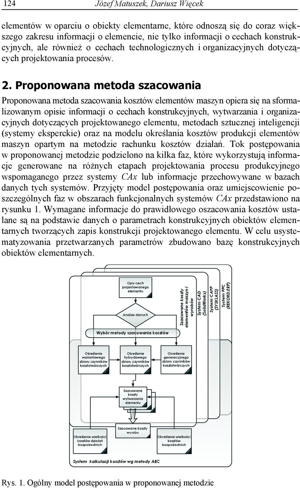 Proponowana metoda szacowania Proponowana metoda szacowania kosztów elementów maszyn opiera si na sformalizowanym opisie informacji o cechach konstrukcyjnych, wytwarzania i organizacyjnych dotycz