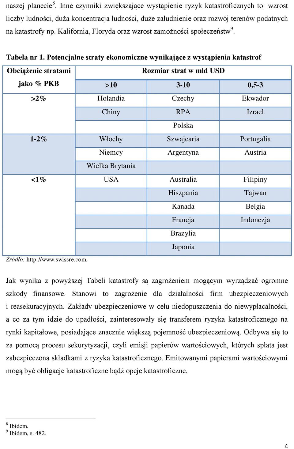 Kalifornia, Floryda oraz wzrost zamożności społeczeństw 9. Tabela nr 1.