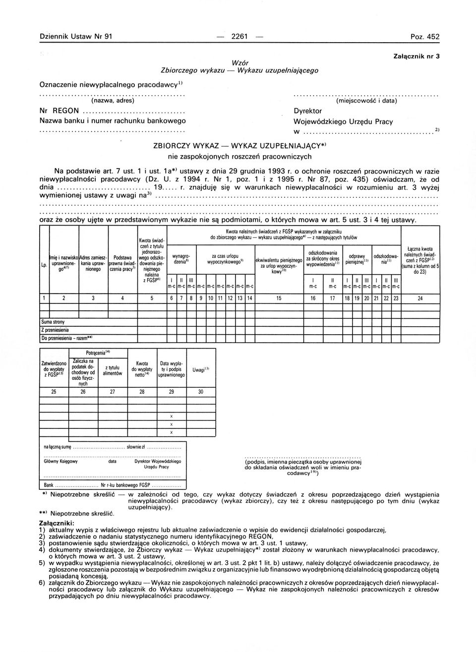 ..................................... 2 ) ZBIORCZY WYKAZ - WYKAZ UZUPEŁIAJĄCY* ) nie zaspokojonych roszczeń pracowniczych a podstawie art. 7 ust. 1 i ust. 1 a*) ustawy z dnia 29 grudnia 1993 r.