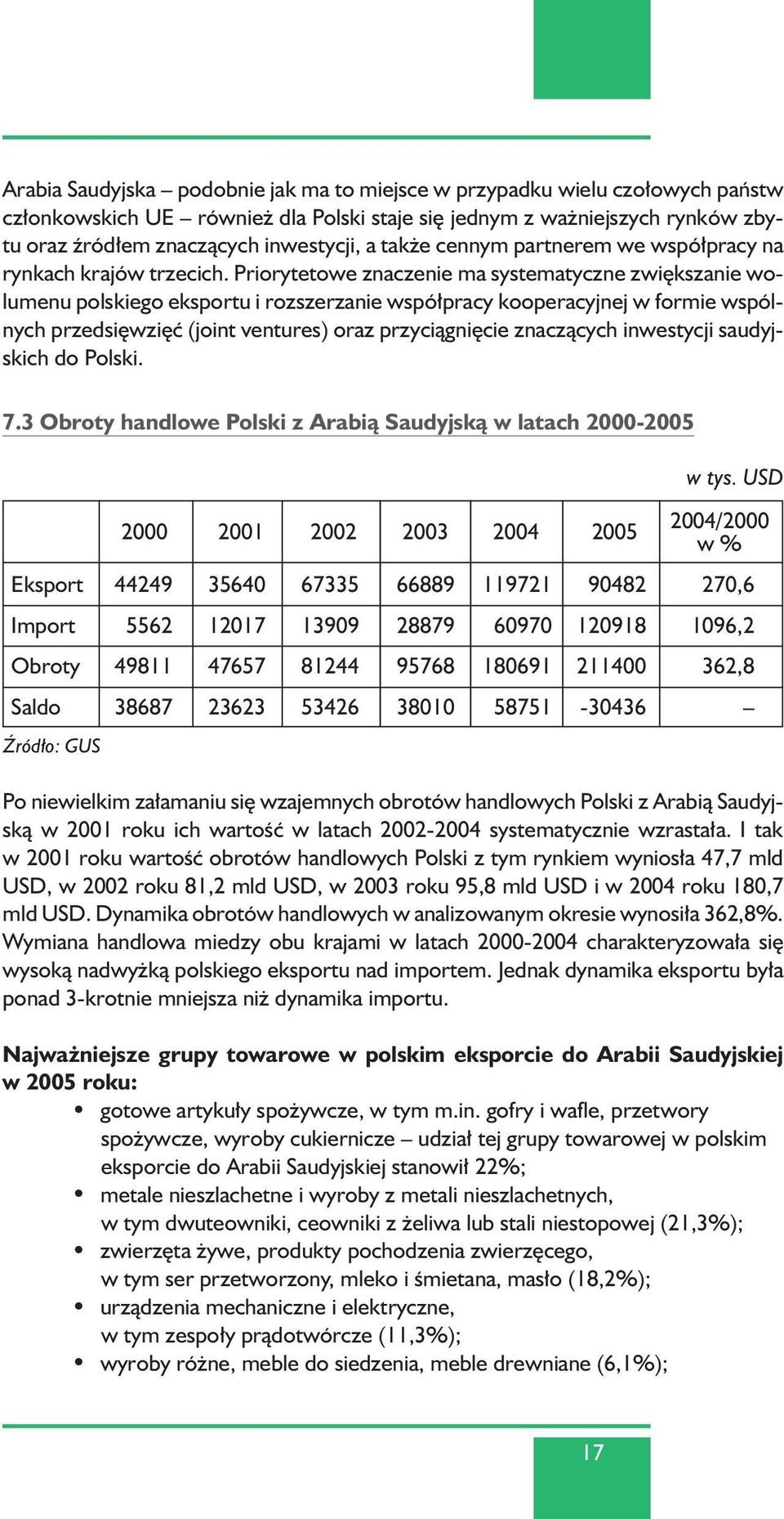 Priorytetowe znaczenie ma systematyczne zwi kszanie wolumenu polskiego eksportu i rozszerzanie wspó pracy kooperacyjnej w formie wspólnych przedsi wzi ç (joint ventures) oraz przyciàgni cie