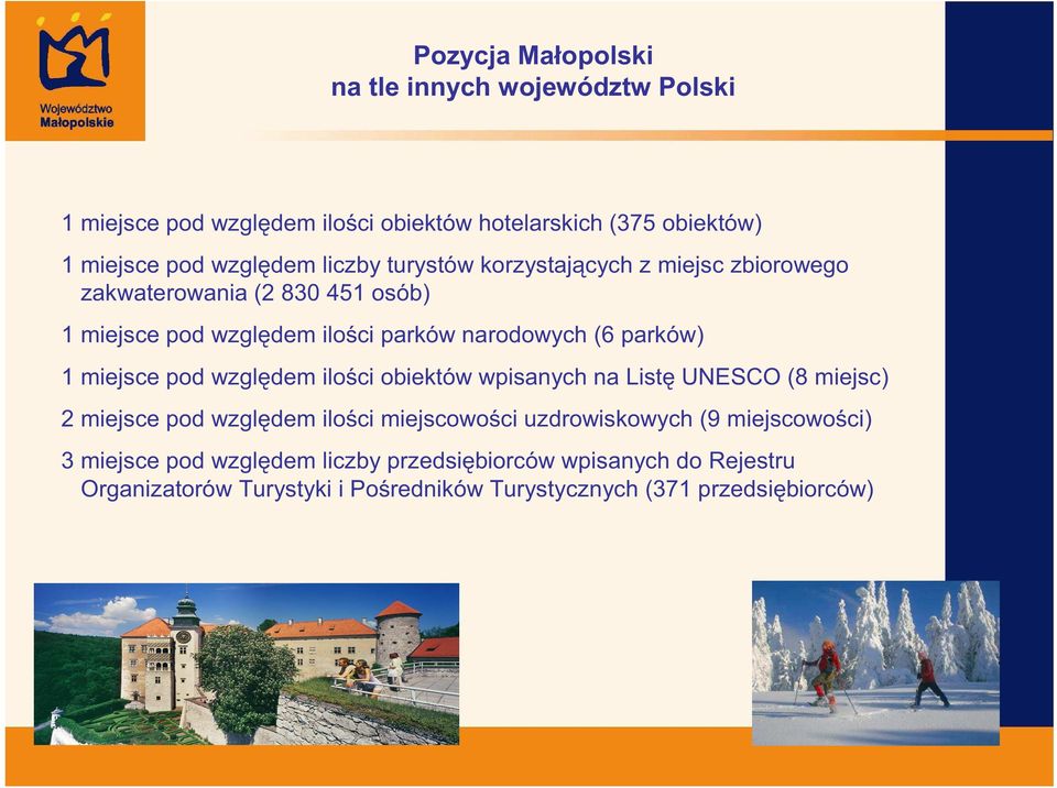 miejsce pod wzgl dem ilo ci obiektów wpisanych na List UNESCO (8 miejsc) 2 miejsce pod wzgl dem ilo ci miejscowo ci uzdrowiskowych (9 miejscowo