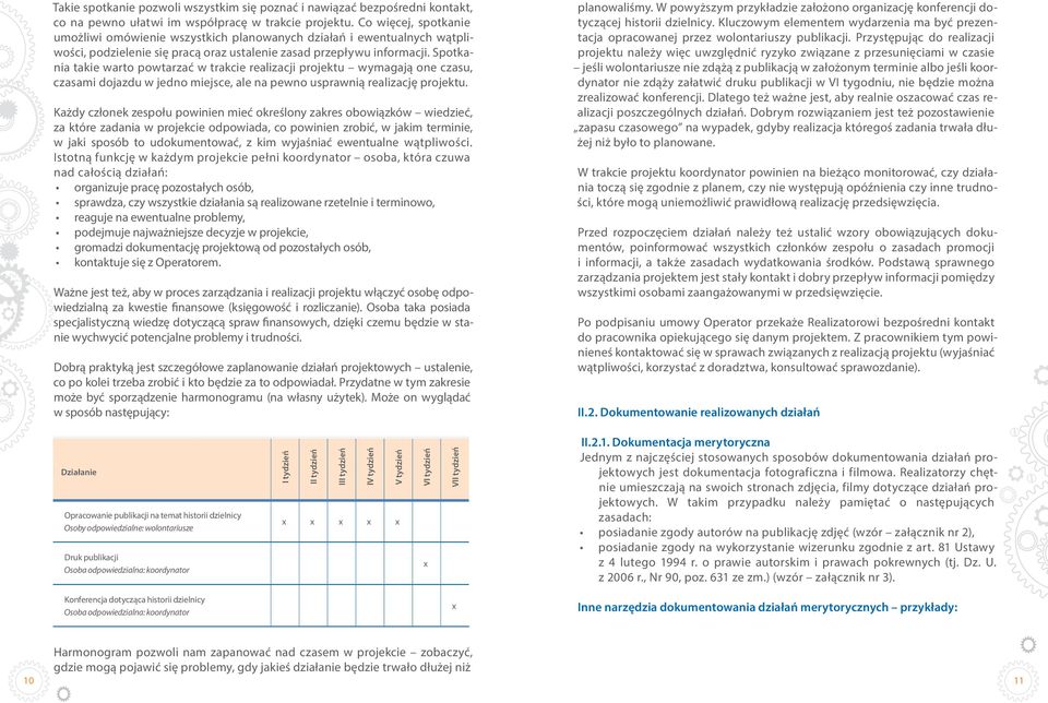 Spotkania takie warto powtarzać w trakcie realizacji projektu wymagają one czasu, czasami dojazdu w jedno miejsce, ale na pewno usprawnią realizację projektu.