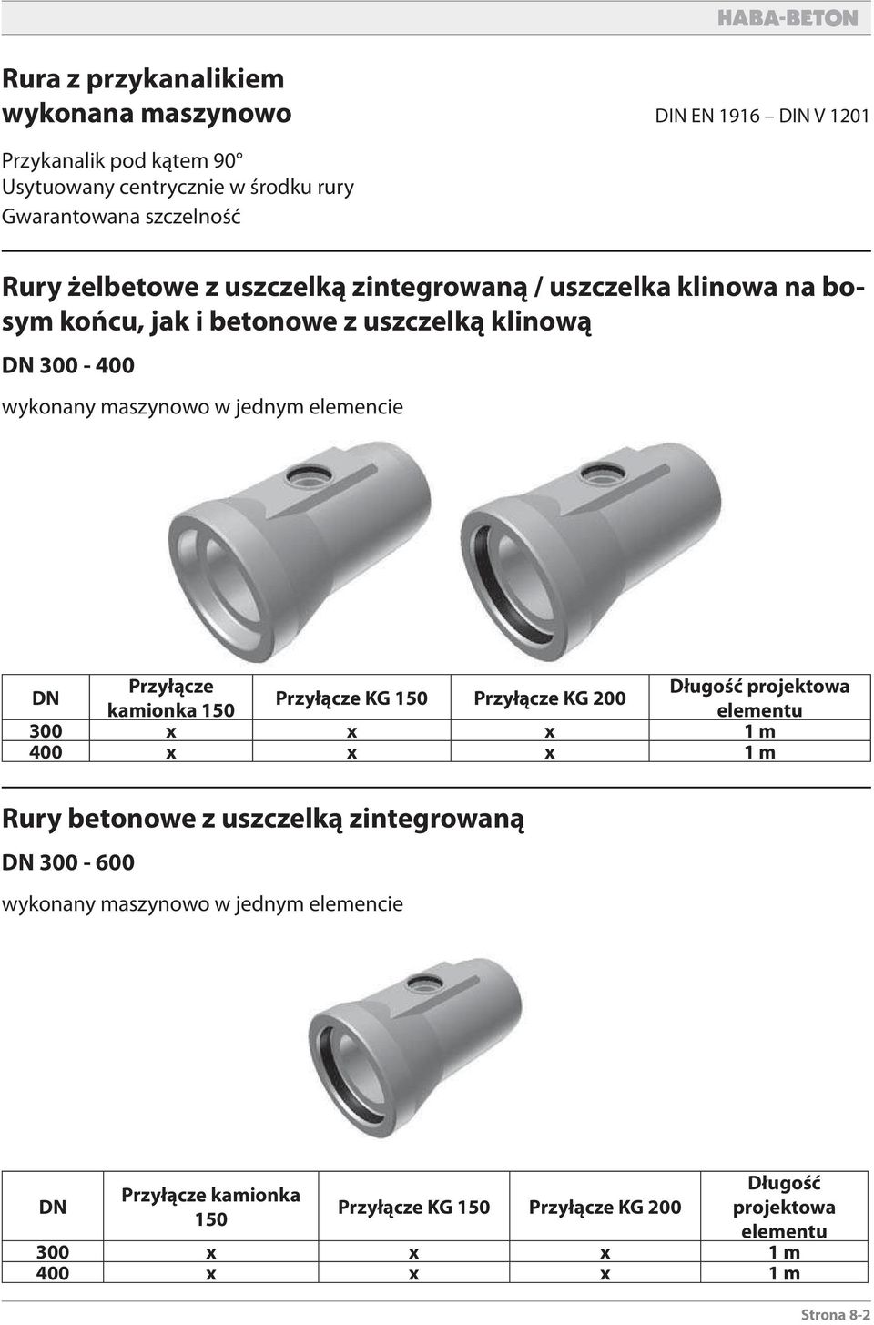 Przyłącze Długość projektowa Przyłącze KG 150 Przyłącze KG 200 kamionka 150 eementu 300 x x x 1 m 400 x x x 1 m Rury betonowe z uszczeką zintegrowaną