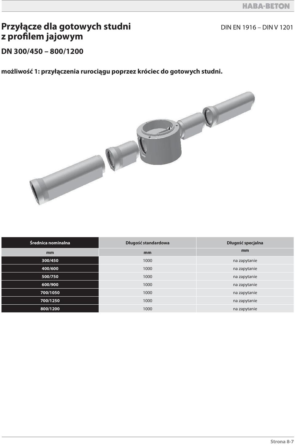 Średnica nominana Długość standardowa Długość specjana mm mm mm 300/450 1000 na zapytanie 400/600 1000