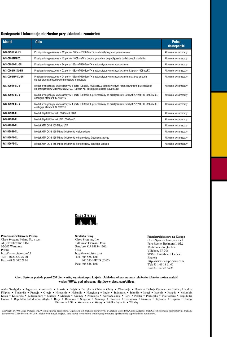 pod³¹czenia dodatkowych modu³ów. wyposa ony w 24 porty 10BaseT/100BaseTX z automatycznym rozpoznawaniem wyposa ony w 22 porty 10BaseT/100BaseTX z automatycznym rozpoznawaniem i 2 porty 100BaseFX.