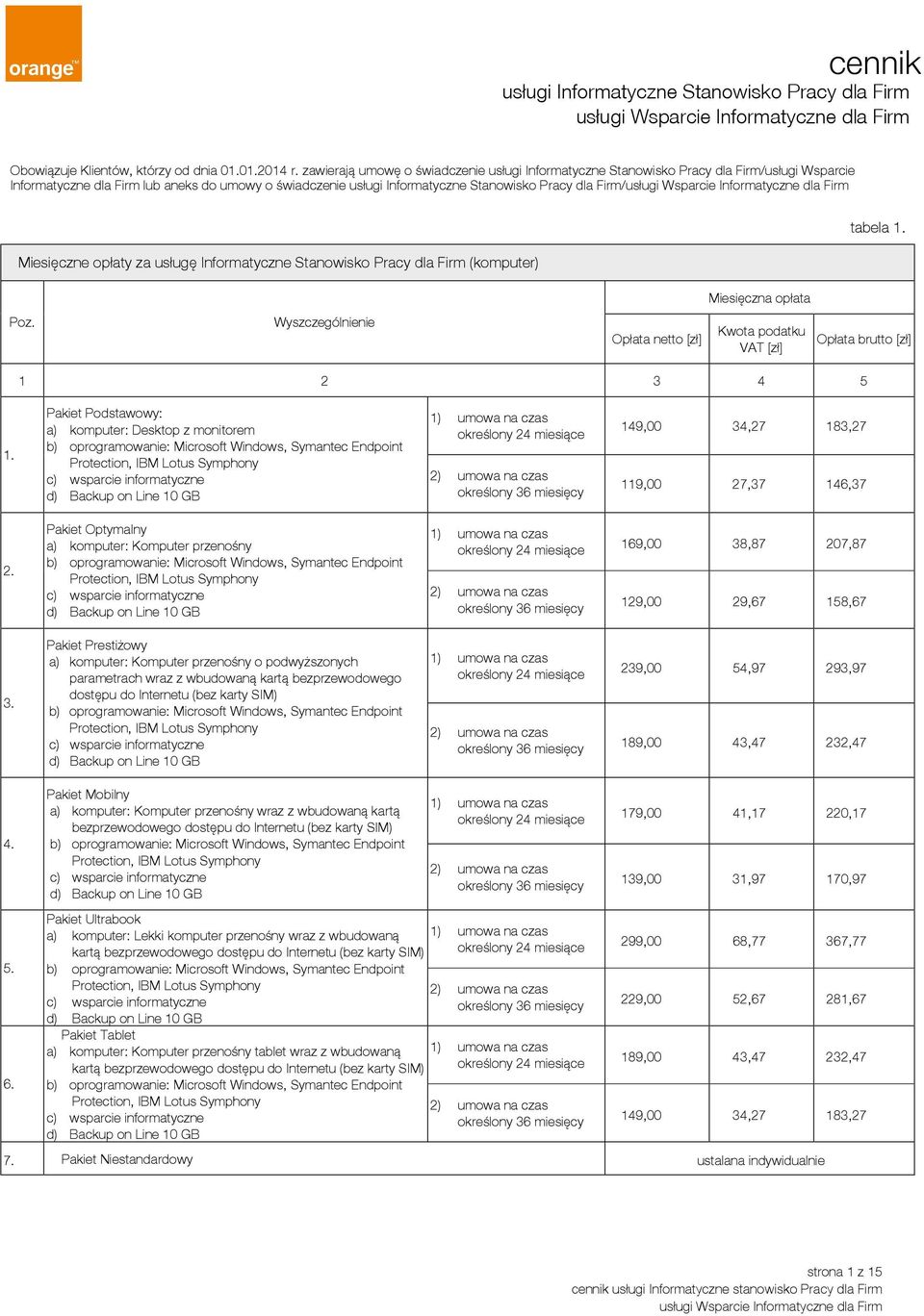 Miesięczne opłaty za usługę Informatyczne Stanowisko Pracy dla Firm (komputer) tabela 1. Miesięczna opłata VAT 1.