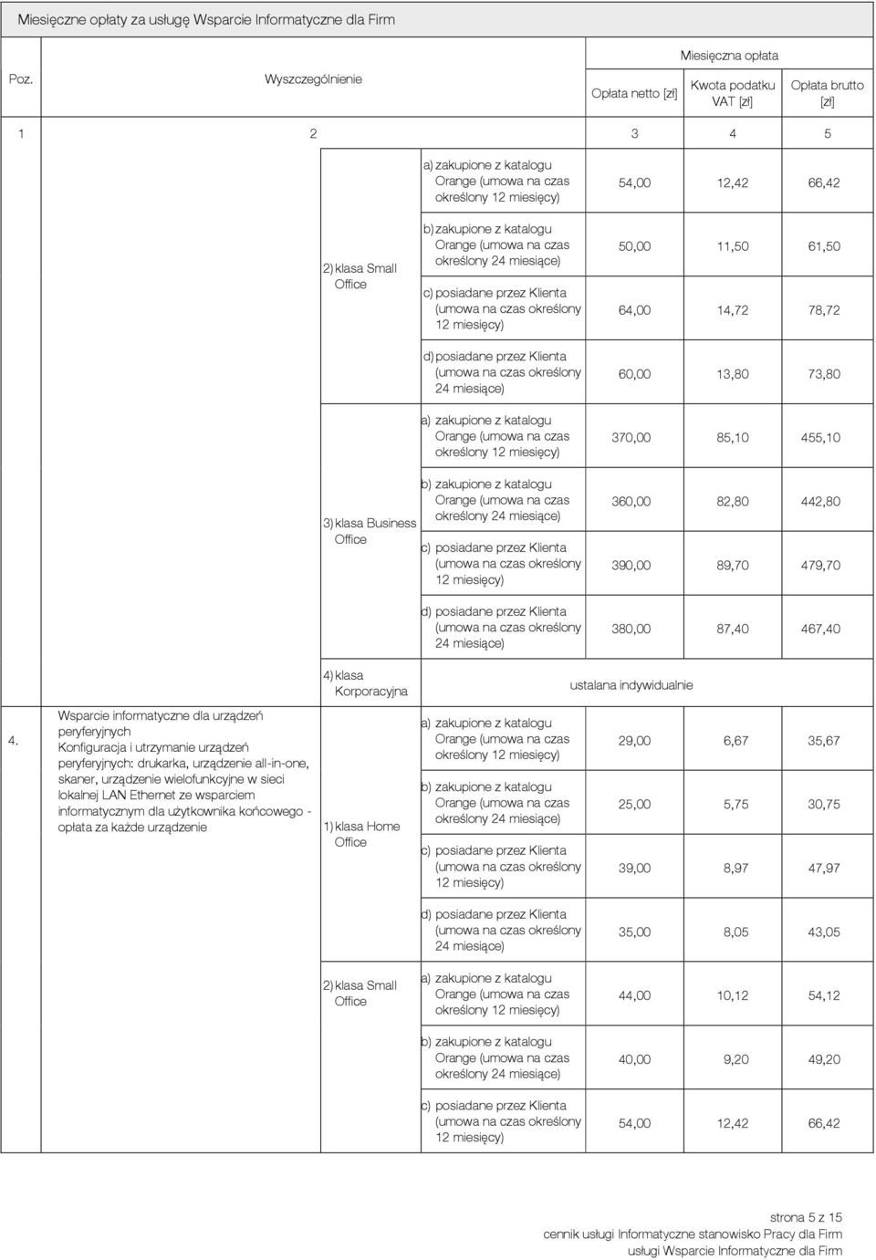 370,00 85,10 455,10 3) klasa Business Office b) zakupione z katalogu określony 24 miesiące) c) posiadane przez Klienta 12 miesięcy) d) posiadane przez Klienta 24 miesiące) 360,00 82,80 442,80 390,00