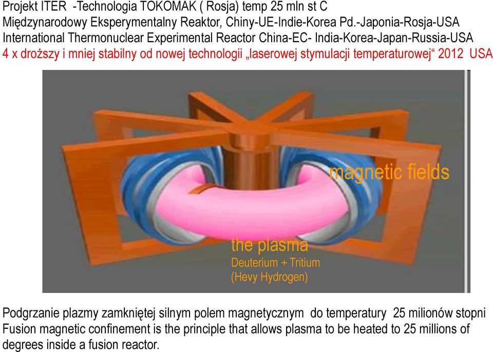 technologii laserowej stymulacji temperaturowej 2012 USA magnetic fields the plasma Deuterium + Tritium (Hevy Hydrogen) Podgrzanie plazmy zamkniętej