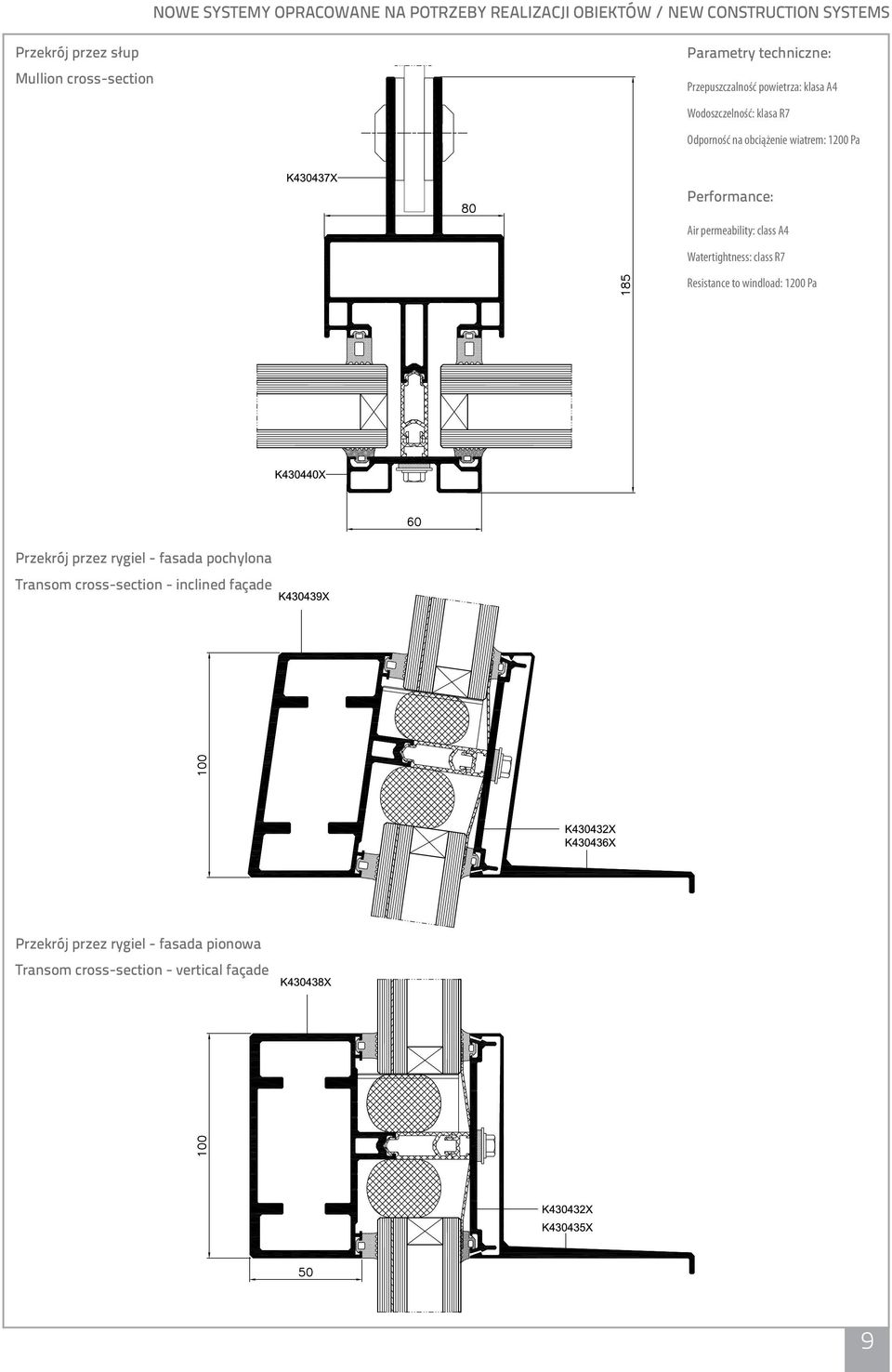 Performance: Air permeability: class A4 Watertightness: class R7 Resistance to windload: 1200 Pa Przekrój przez rygiel -