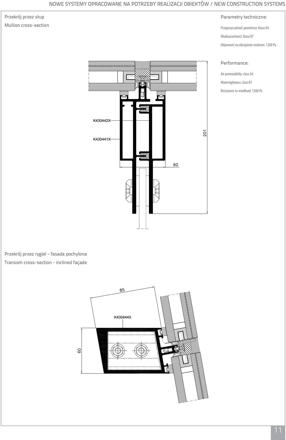 Odporność na obciążenie wiatrem: 1200 Pa Performance: Air permeability: class A4 Watertightness: class R7