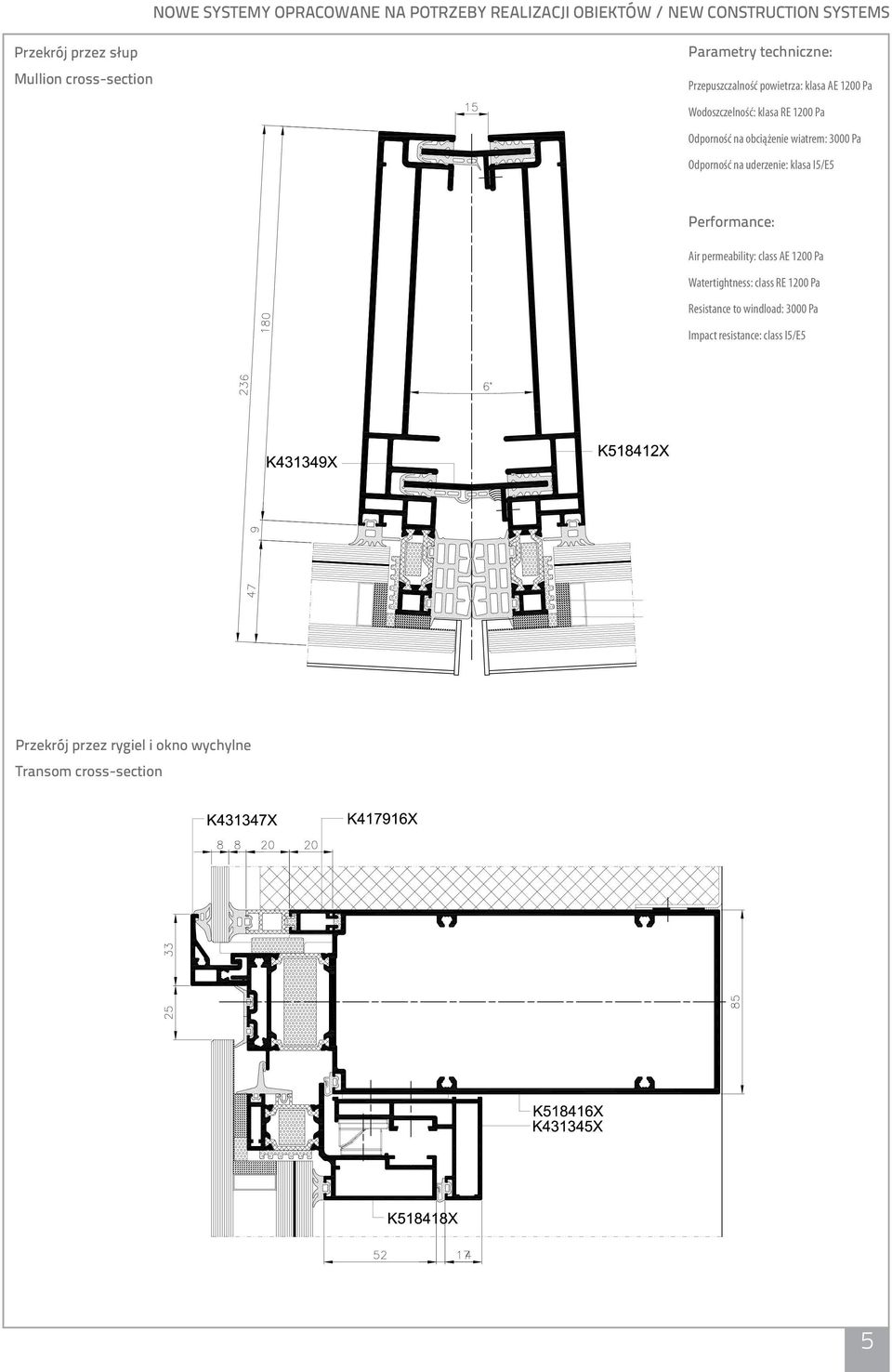 wiatrem: 3000 Pa Odporność na uderzenie: klasa I5/E5 Performance: Air permeability: class AE 1200 Pa Watertightness: class RE