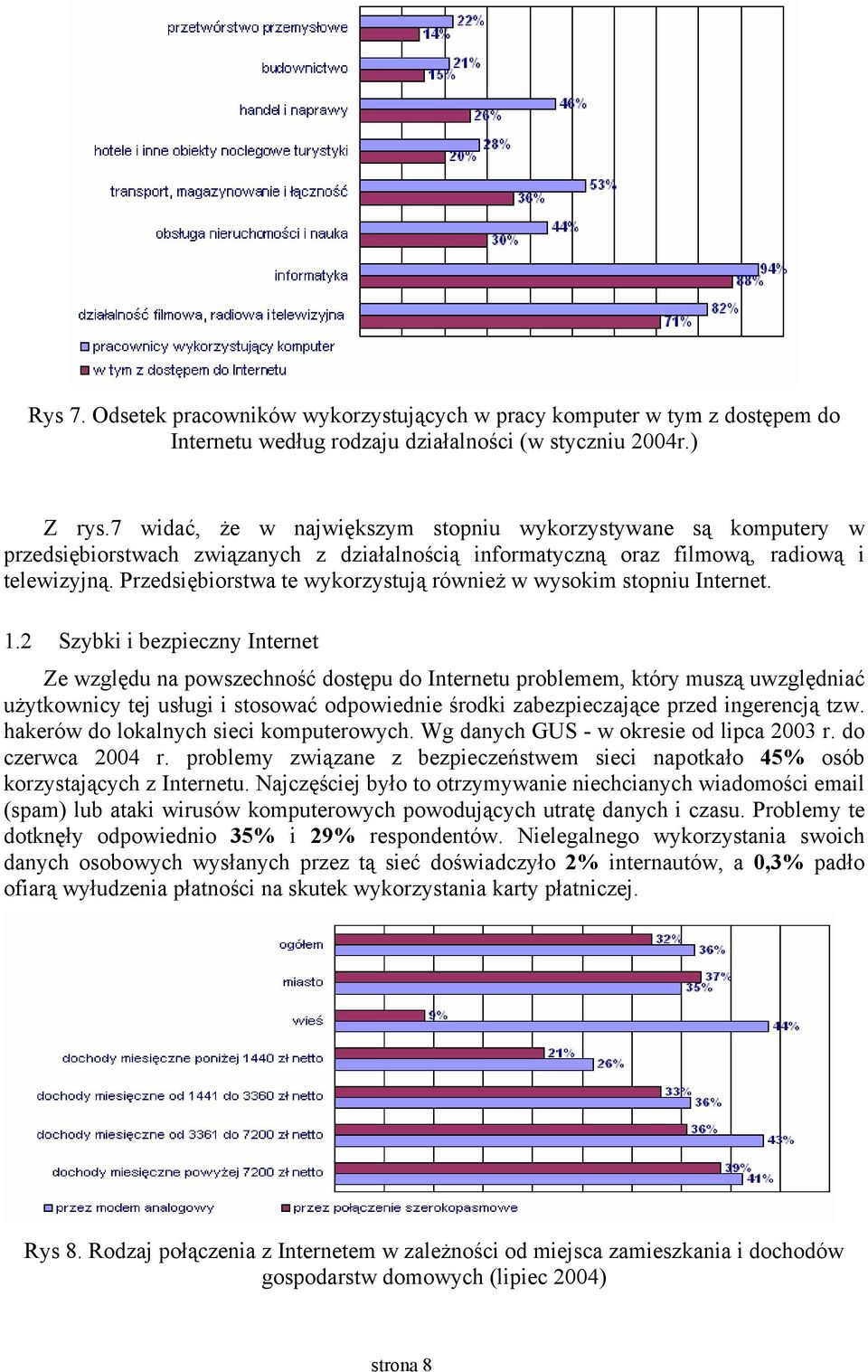 Przedsiębiorstwa te wykorzystują również w wysokim stopniu Internet. 1.