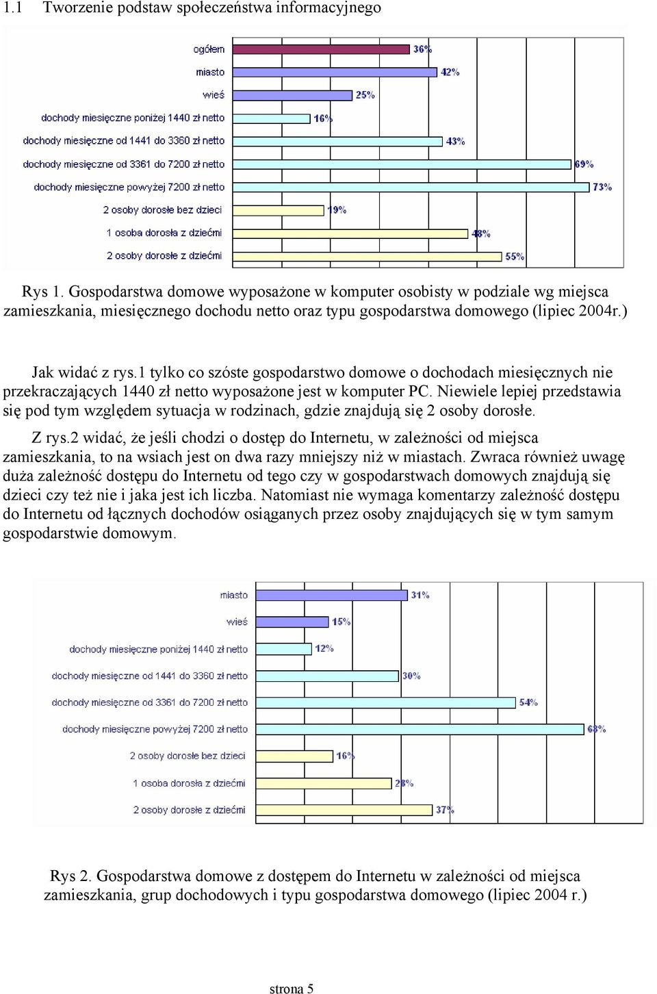 1 tylko co szóste gospodarstwo domowe o dochodach miesięcznych nie przekraczających 1440 zł netto wyposażone jest w komputer PC.