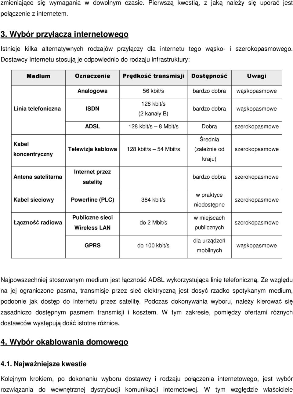 Dostawcy Internetu stosuj je odpowiednio do rodzaju infrastruktury: Analogowa 56 kbit/s bardzo dobra wskopasmowe Linia telefoniczna ISDN 128 kbit/s (2 kanały B) bardzo dobra wskopasmowe ADSL 128