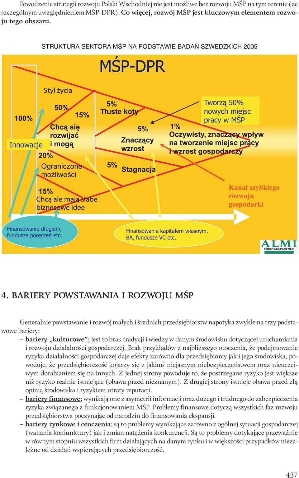 BARIERY POWSTAWANIA I ROZWOJU MŚP Generalnie powstawanie i rozwój małych i średnich przedsiębiorstw napotyka zwykle na trzy podstawowe bariery: bariery kulturowe ; jest to brak tradycji i wiedzy w