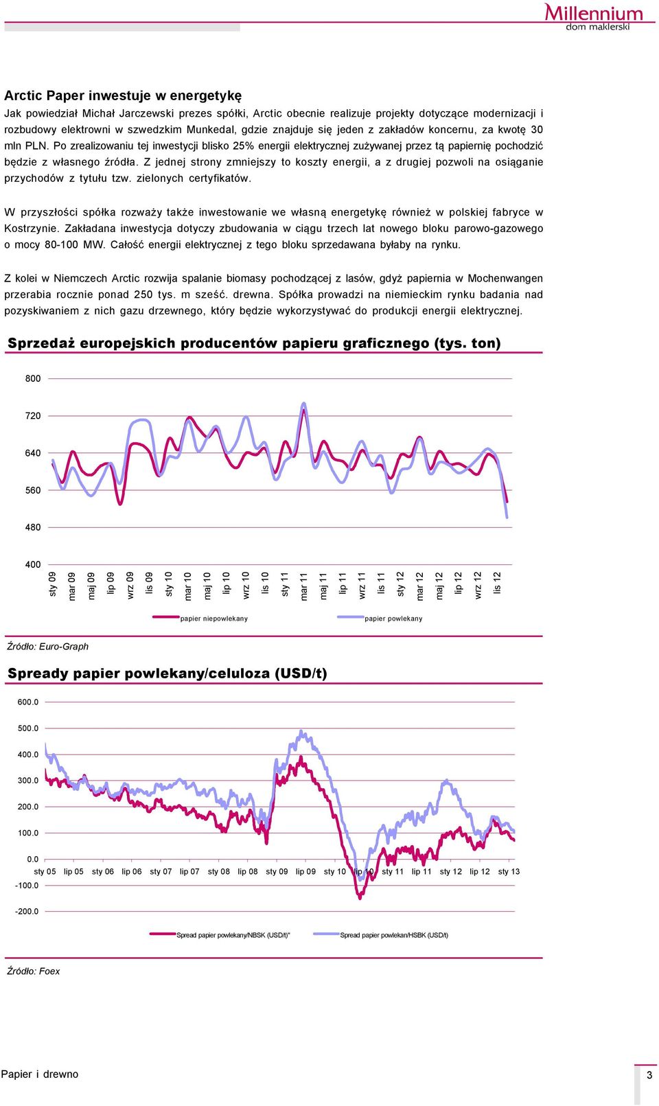 Z jednej strony zmniejszy to koszty energii, a z drugiej pozwoli na osiąganie przychodçw z tytułu tzw. zielonych certyfikatçw.