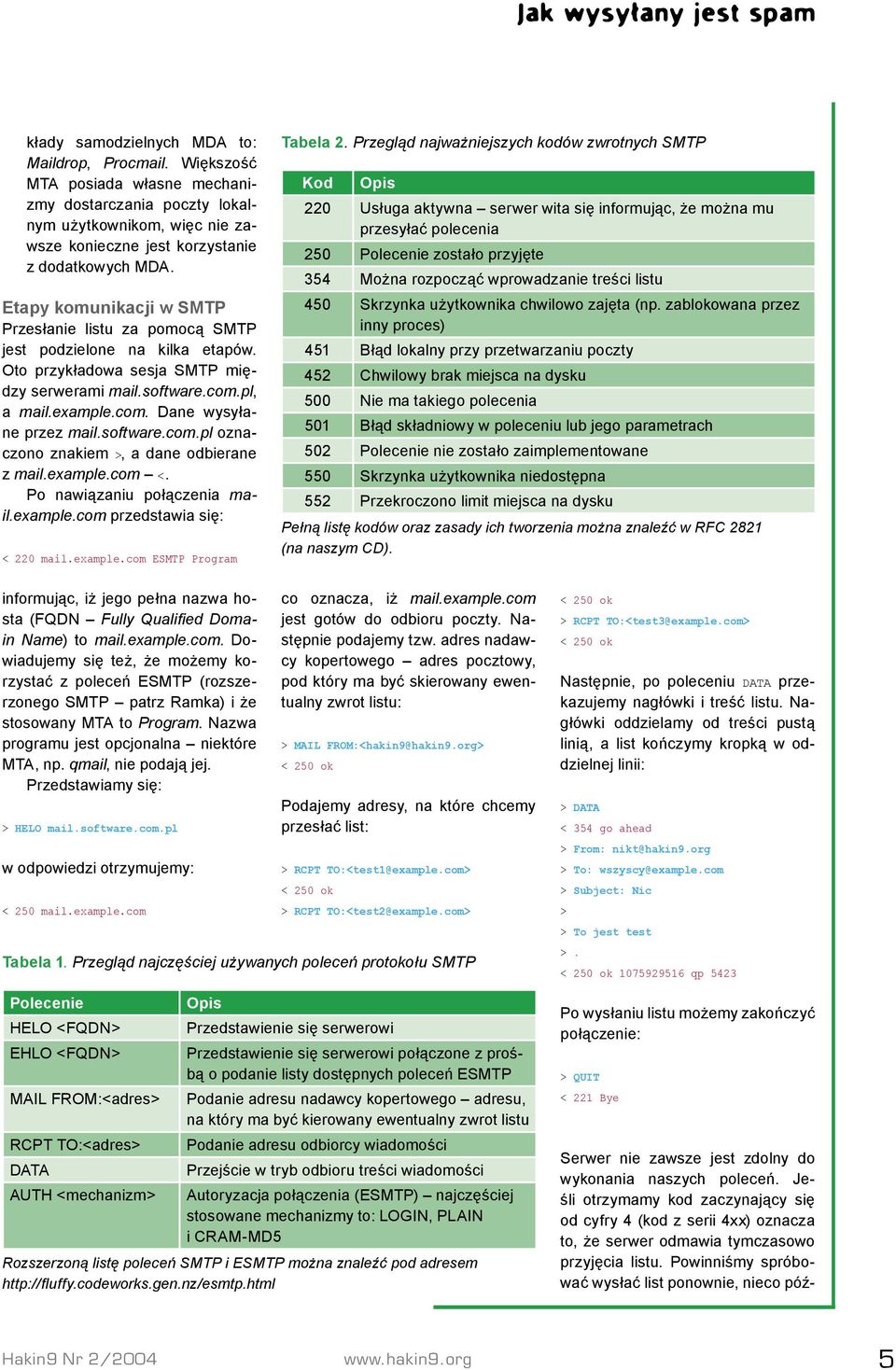 Etapy komunikacji w SMTP Przesłanie listu za pomocą SMTP jest podzielone na kilka etapów. Oto przykładowa sesja SMTP między serwerami mail.software.com.pl, a mail.example.com. Dane wysyłane przez mail.