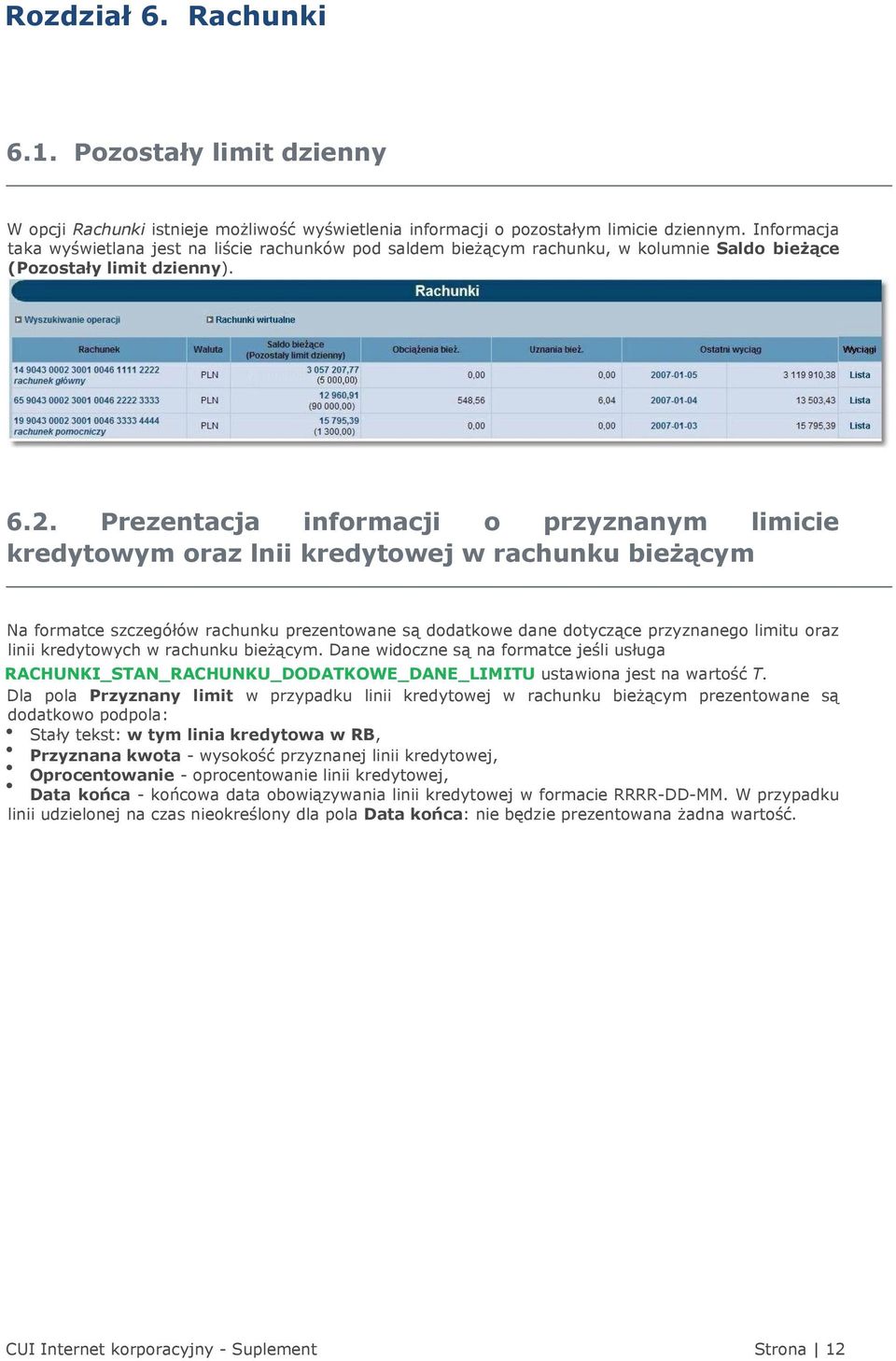 Prezentacja informacji o przyznanym limicie kredytowym oraz lnii kredytowej w rachunku bieżącym Na formatce szczegółów rachunku prezentowane są dodatkowe dane dotyczące przyznanego limitu oraz linii