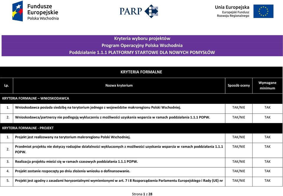 Wnioskodawca/partnerzy nie podlegają wykluczeniu z możliwości uzyskania wsparcia w ramach poddziałania 1.1.1 POPW. TAK/NIE TAK KRYTERIA FORMALNE - PROJEKT 1.