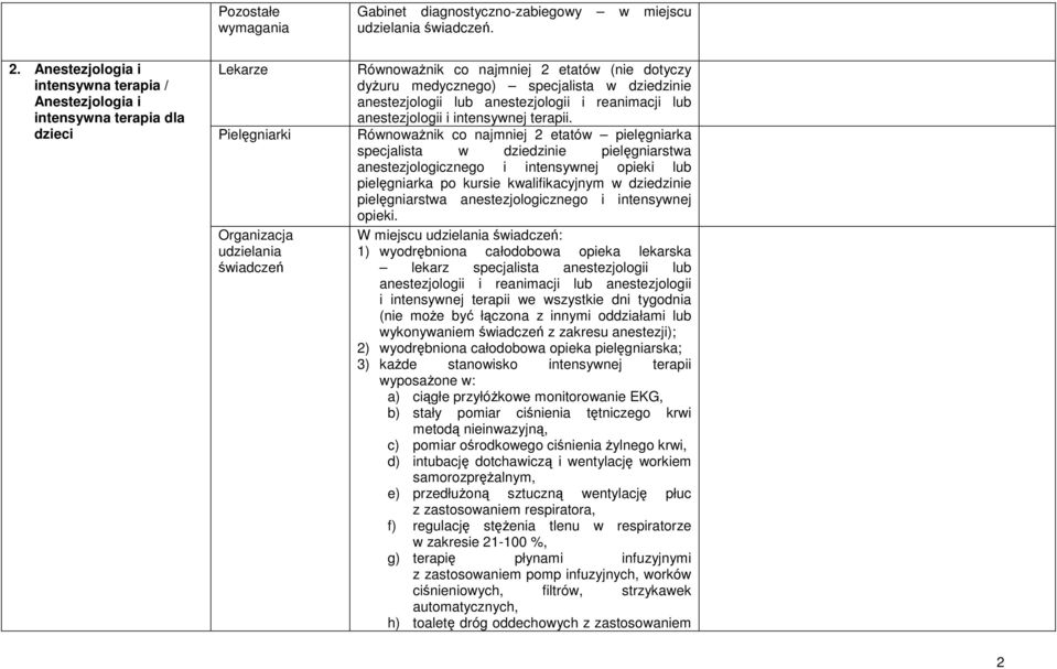 medycznego) specjalista w dziedzinie anestezjologii lub anestezjologii i reanimacji lub anestezjologii i intensywnej terapii.