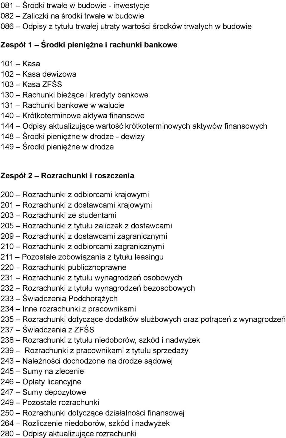 aktywów finansowych 148 Środki pieniężne w drodze - dewizy 149 Środki pieniężne w drodze Zespół 2 Rozrachunki i roszczenia 200 Rozrachunki z odbiorcami krajowymi 201 Rozrachunki z dostawcami