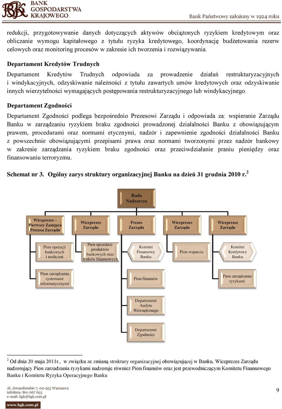 Departament Kredytów Trudnych Departament Kredytów Trudnych odpowiada za prowadzenie działań restrukturyzacyjnych i windykacyjnych, odzyskiwanie należności z tytułu zawartych umów kredytowych oraz