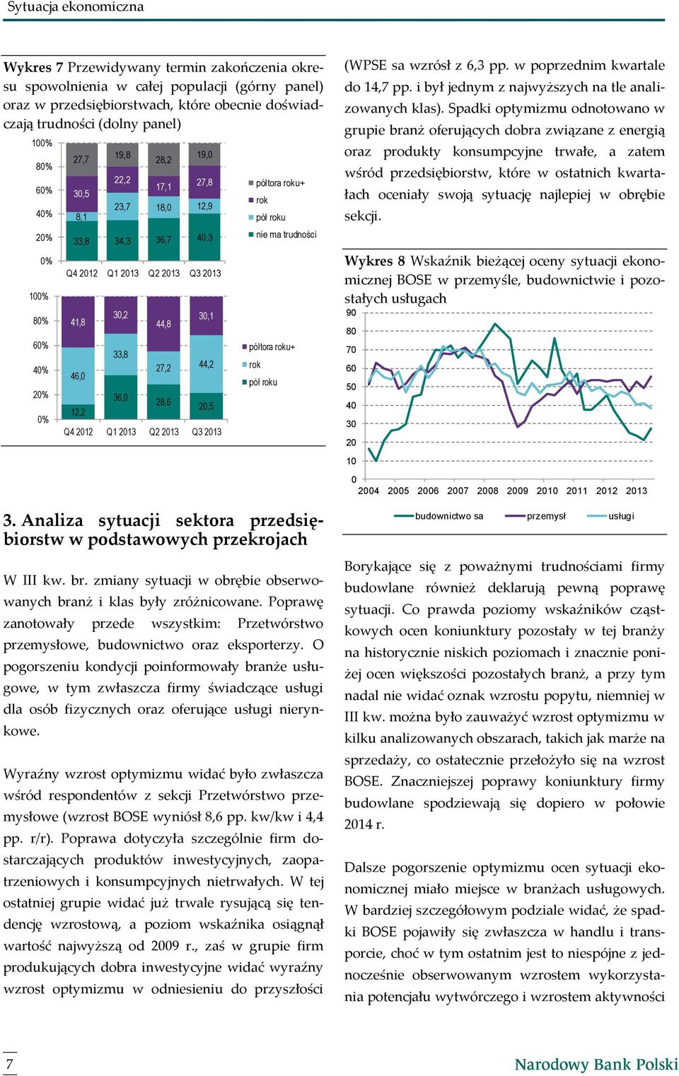 półtora roku+ rok pół roku nie ma trudności półtora roku+ rok pół roku 3. Analiza sytuacji sektora przedsiębiorstw w podstawowych przekrojach W III kw. br.