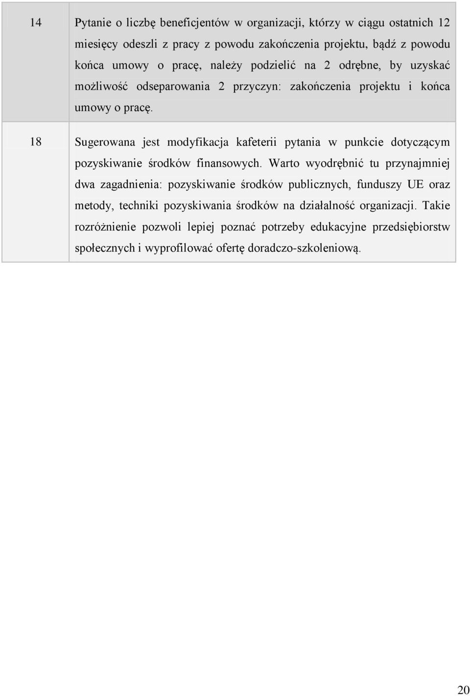 18 Sugerowana jest modyfikacja kafeterii pytania w punkcie dotyczącym pozyskiwanie środków finansowych.